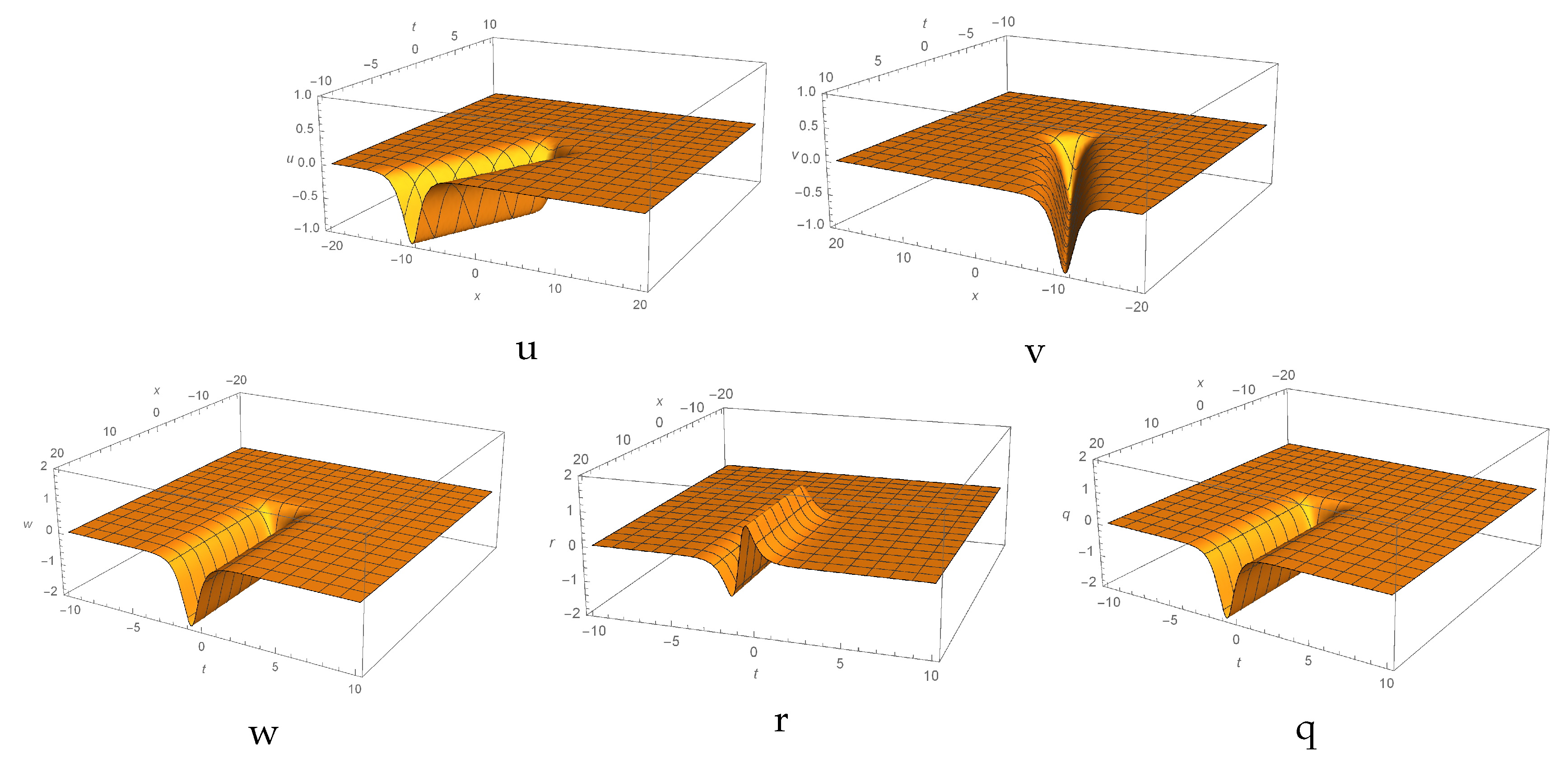 Mathematics 08 01145 g001