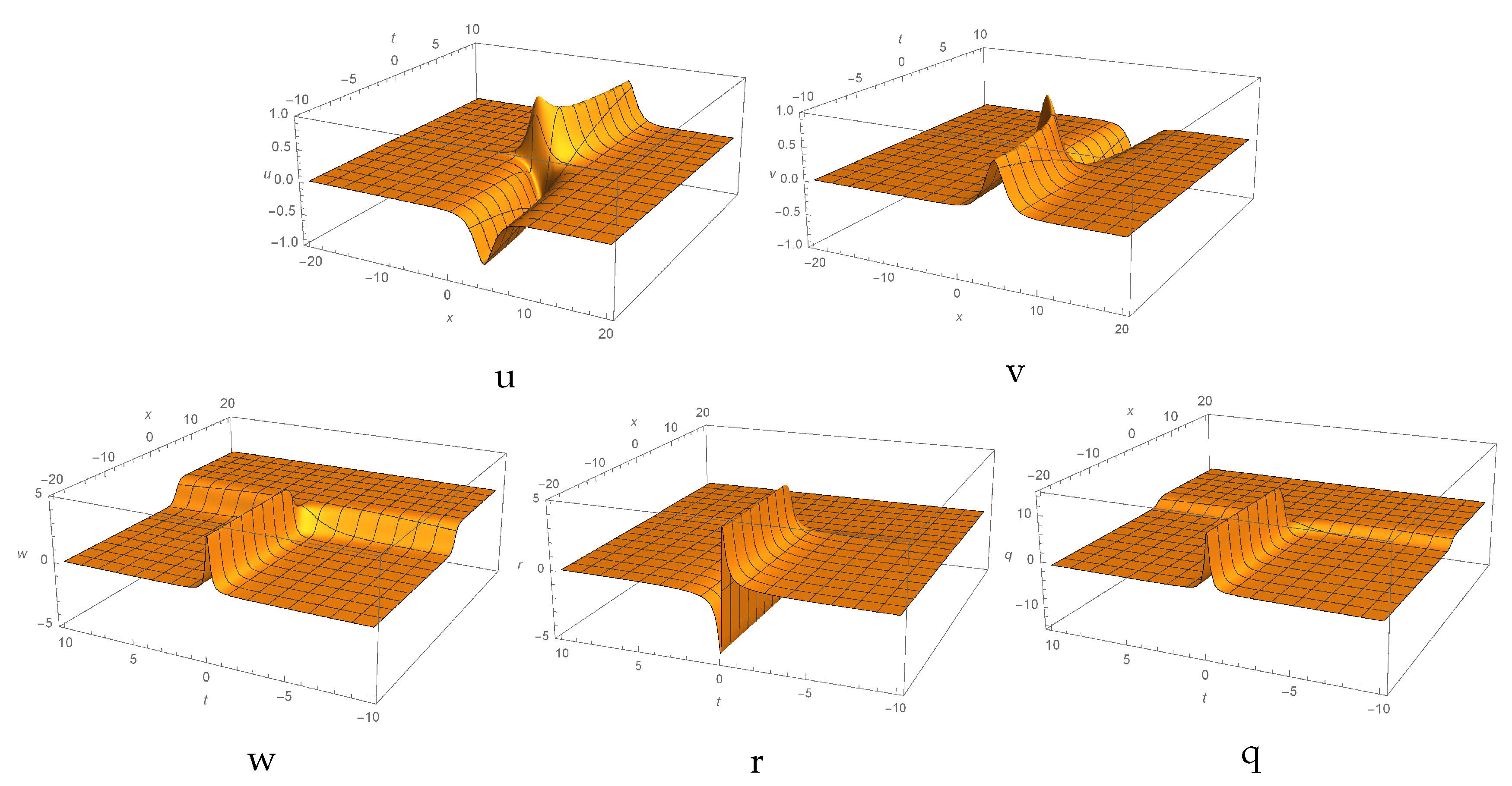 Mathematics 08 01145 g002
