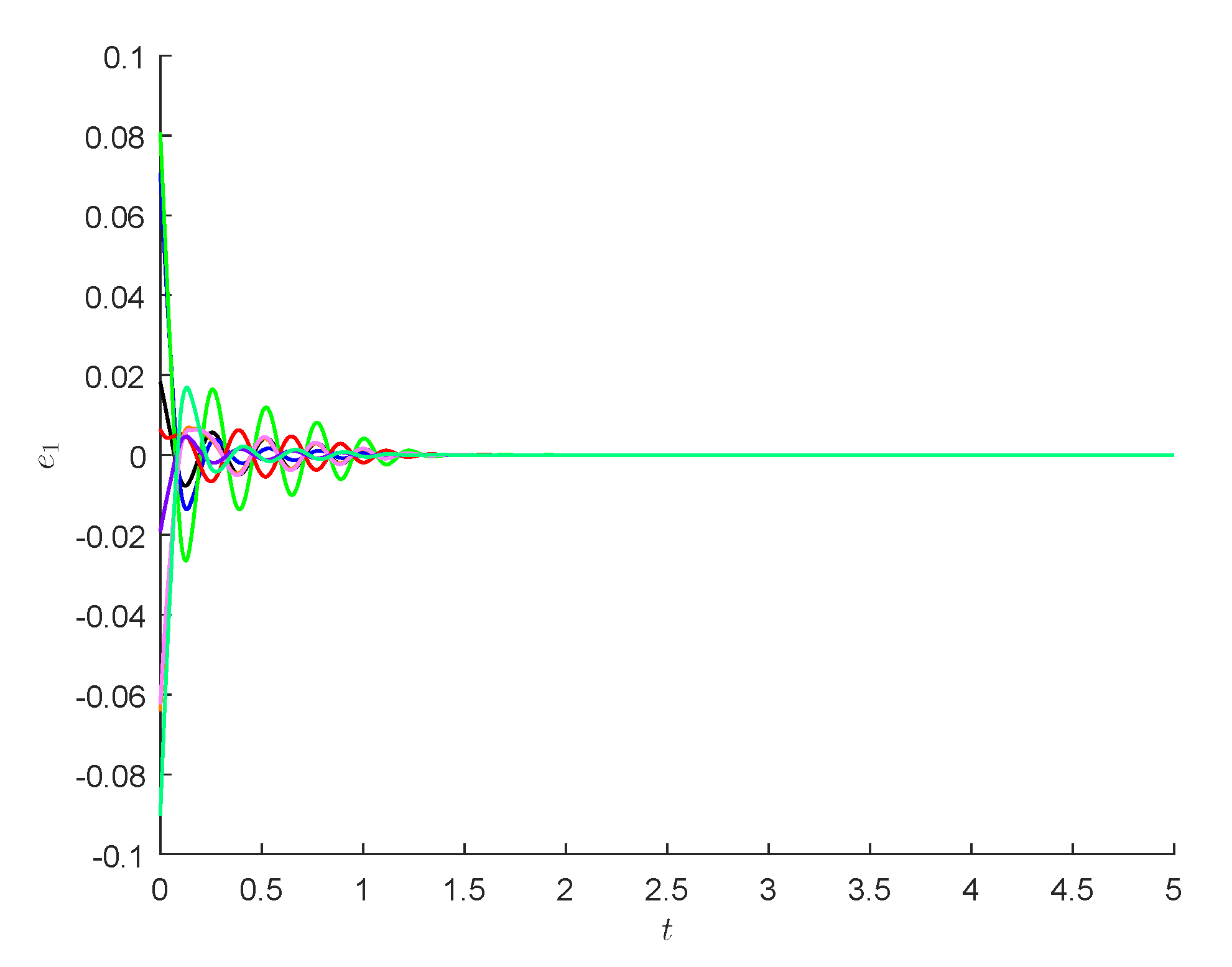 Mathematics 08 01146 g001