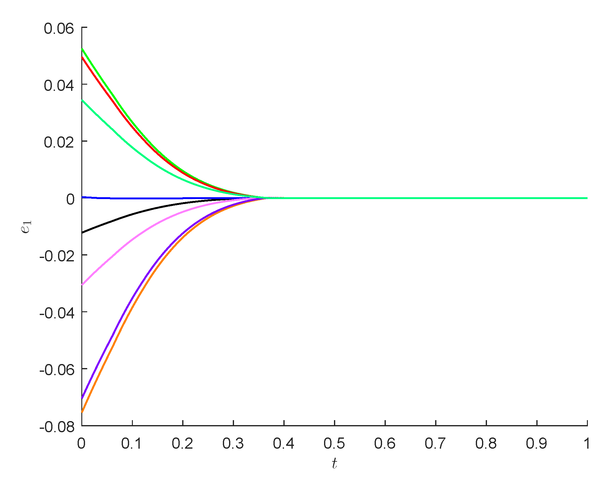 Mathematics 08 01146 g004