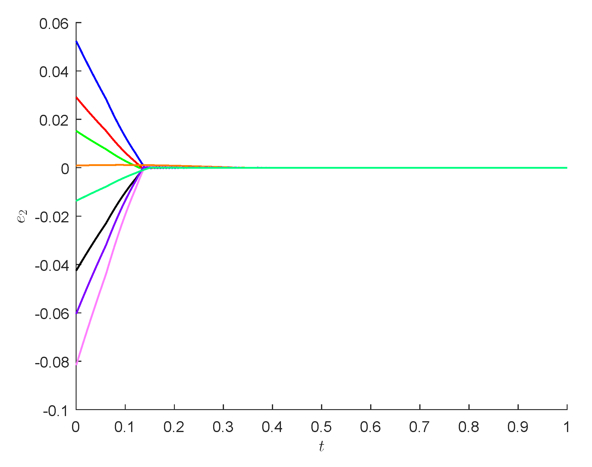 Mathematics 08 01146 g005