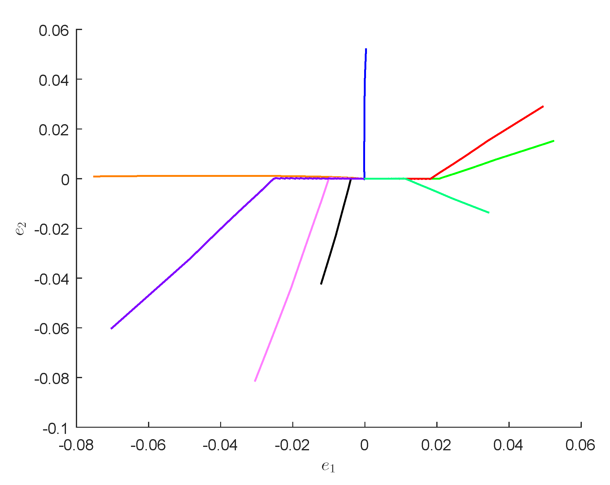 Mathematics 08 01146 g006