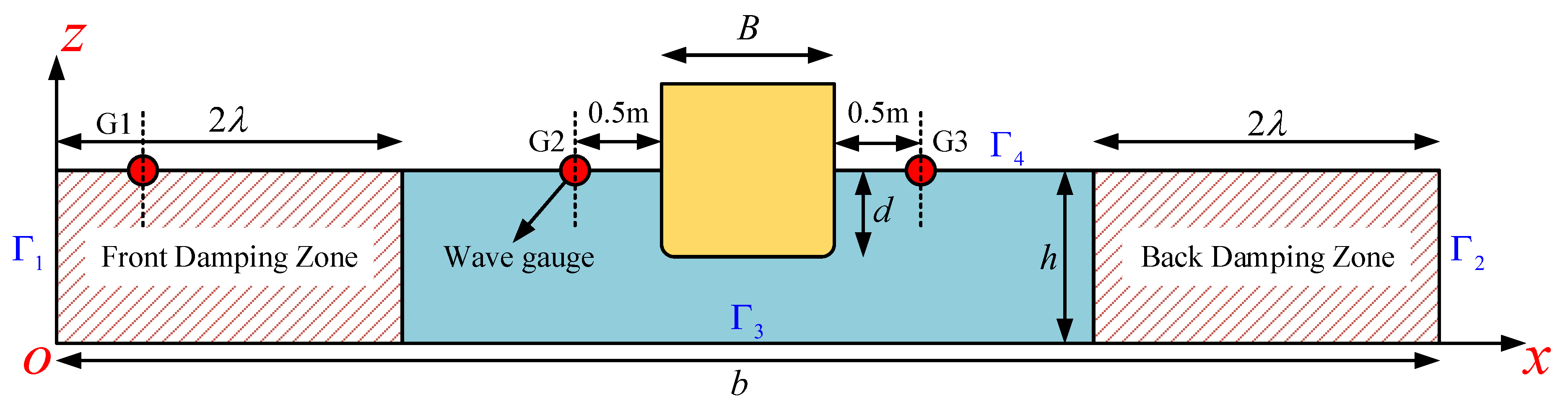 Mathematics 08 01147 g001 Mathematics 08 01147 g001