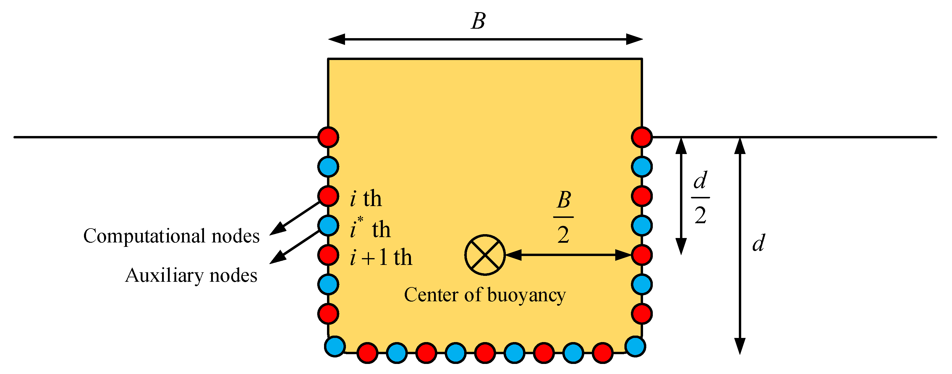 Mathematics 08 01147 g002 Mathematics 08 01147 g002