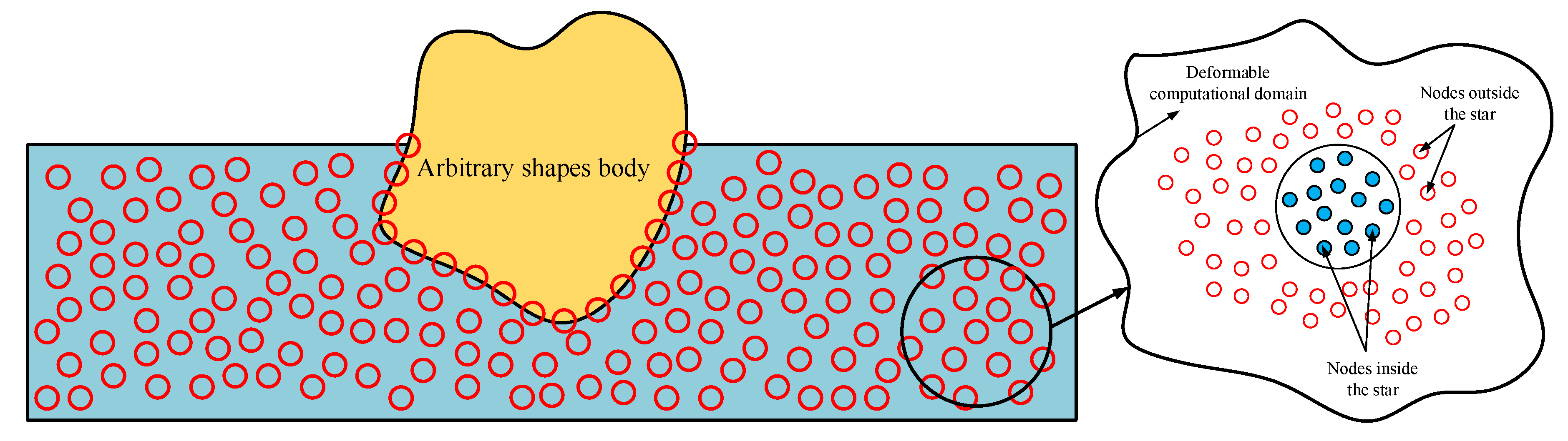 Mathematics 08 01147 g003 Mathematics 08 01147 g003
