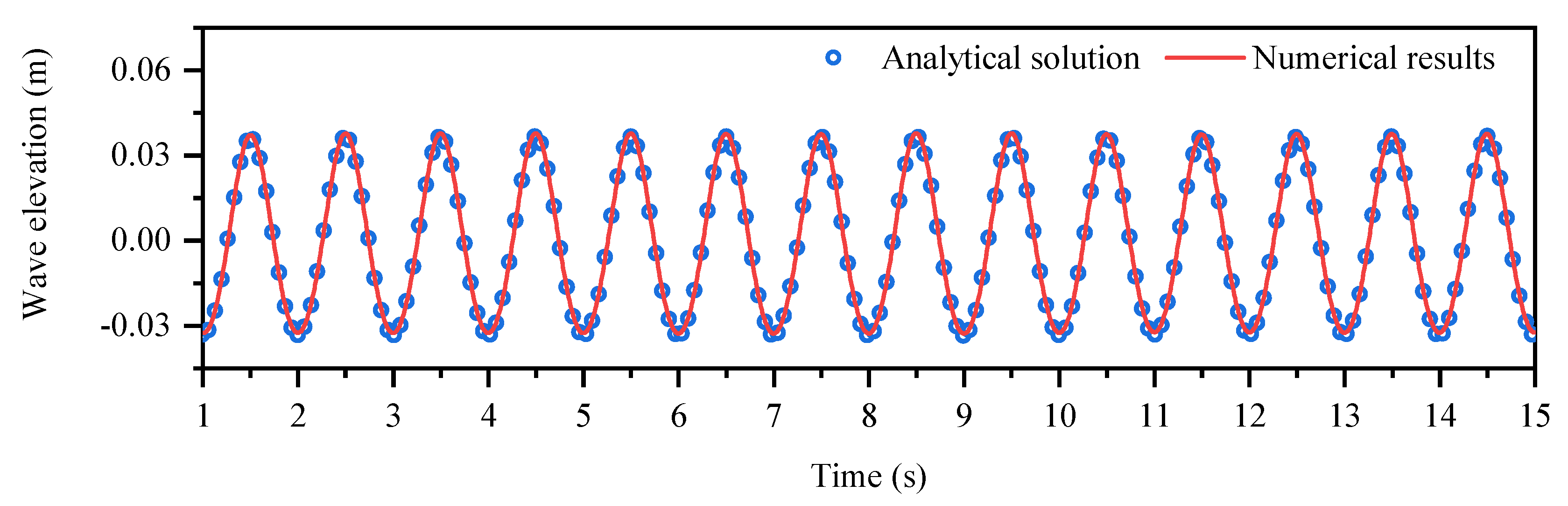 Mathematics 08 01147 g004 Mathematics 08 01147 g004