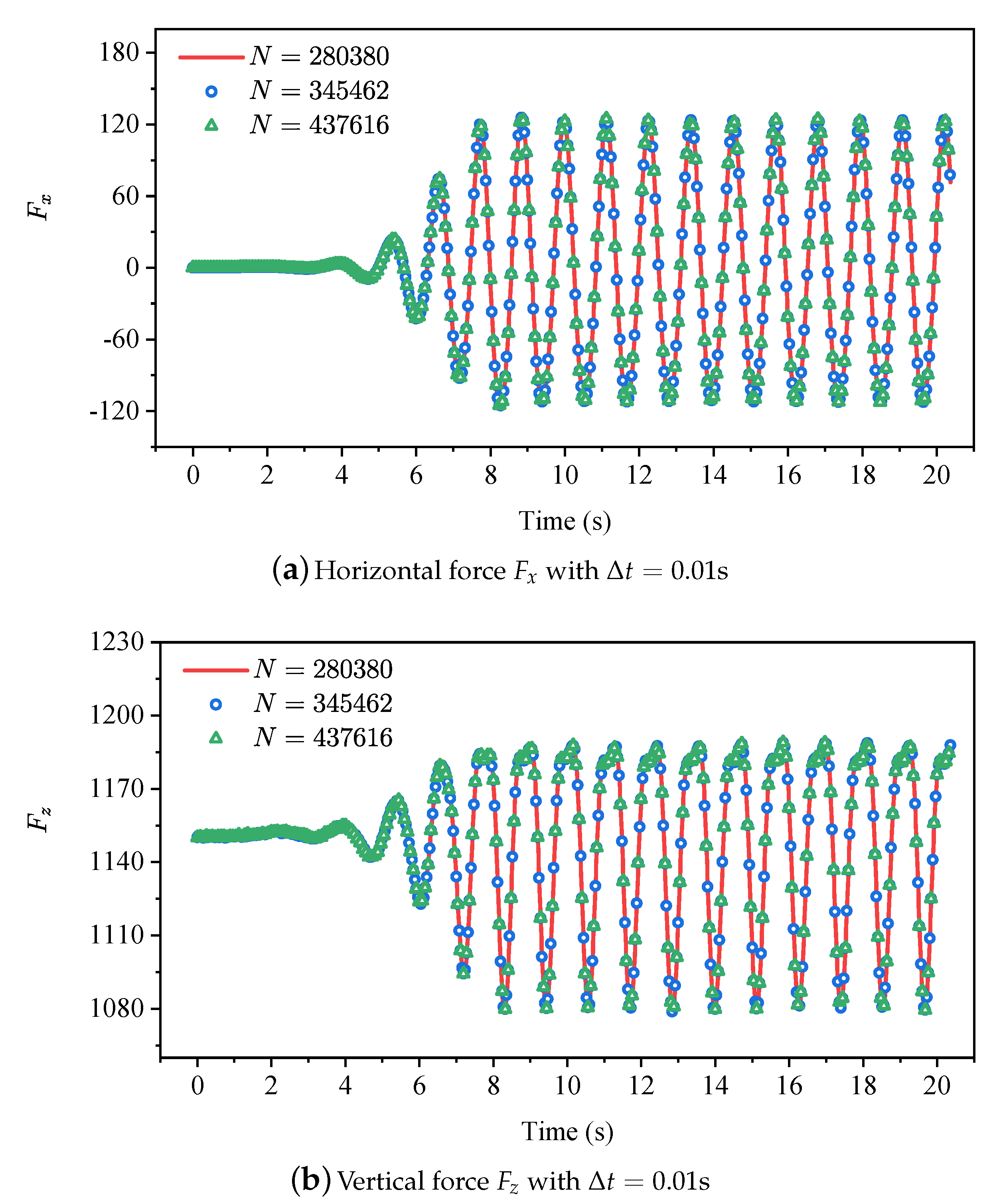Mathematics 08 01147 g006a Mathematics 08 01147 g006a