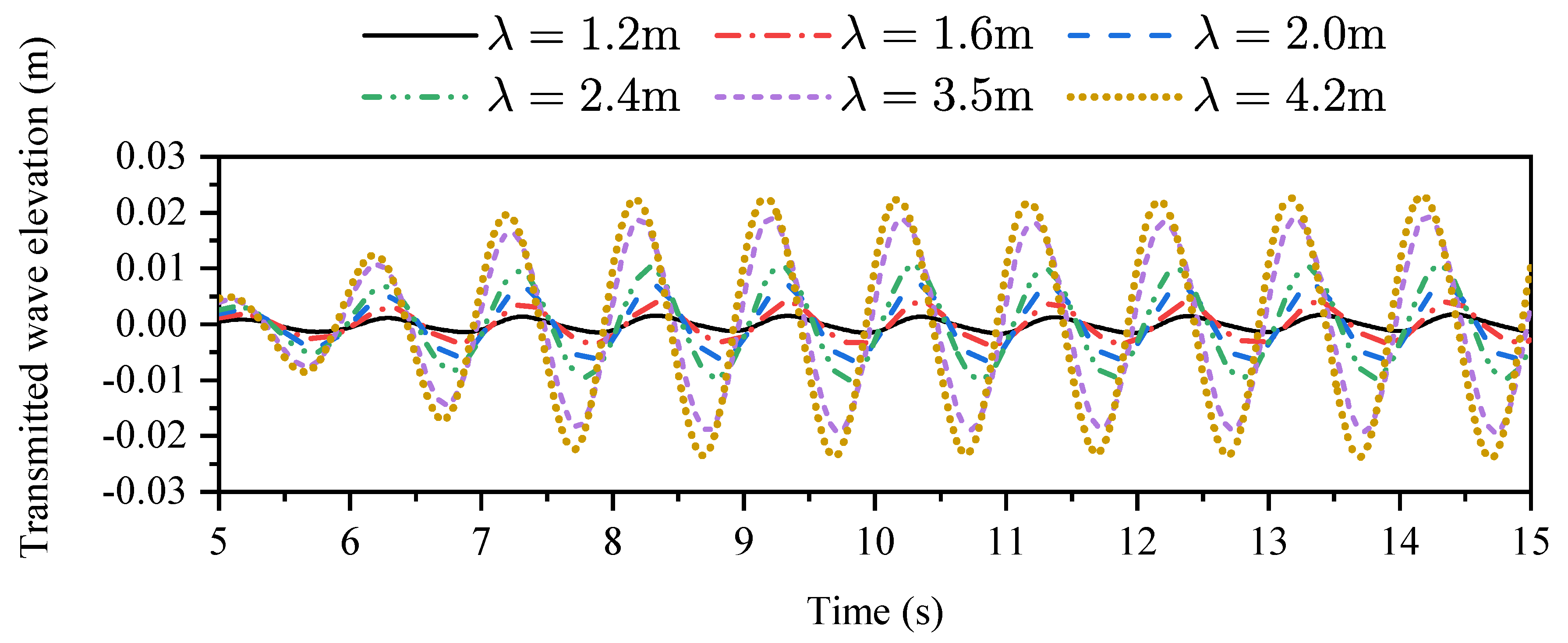 Mathematics 08 01147 g011 Mathematics 08 01147 g011