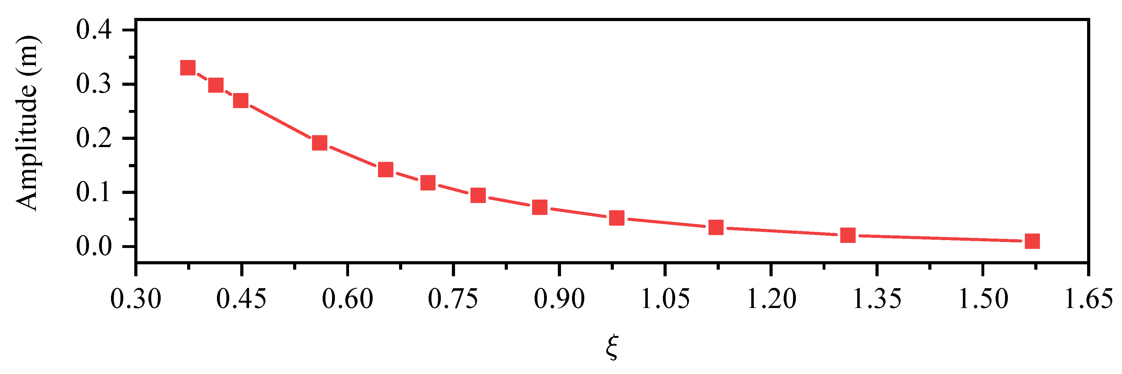 Mathematics 08 01147 g012 Mathematics 08 01147 g012