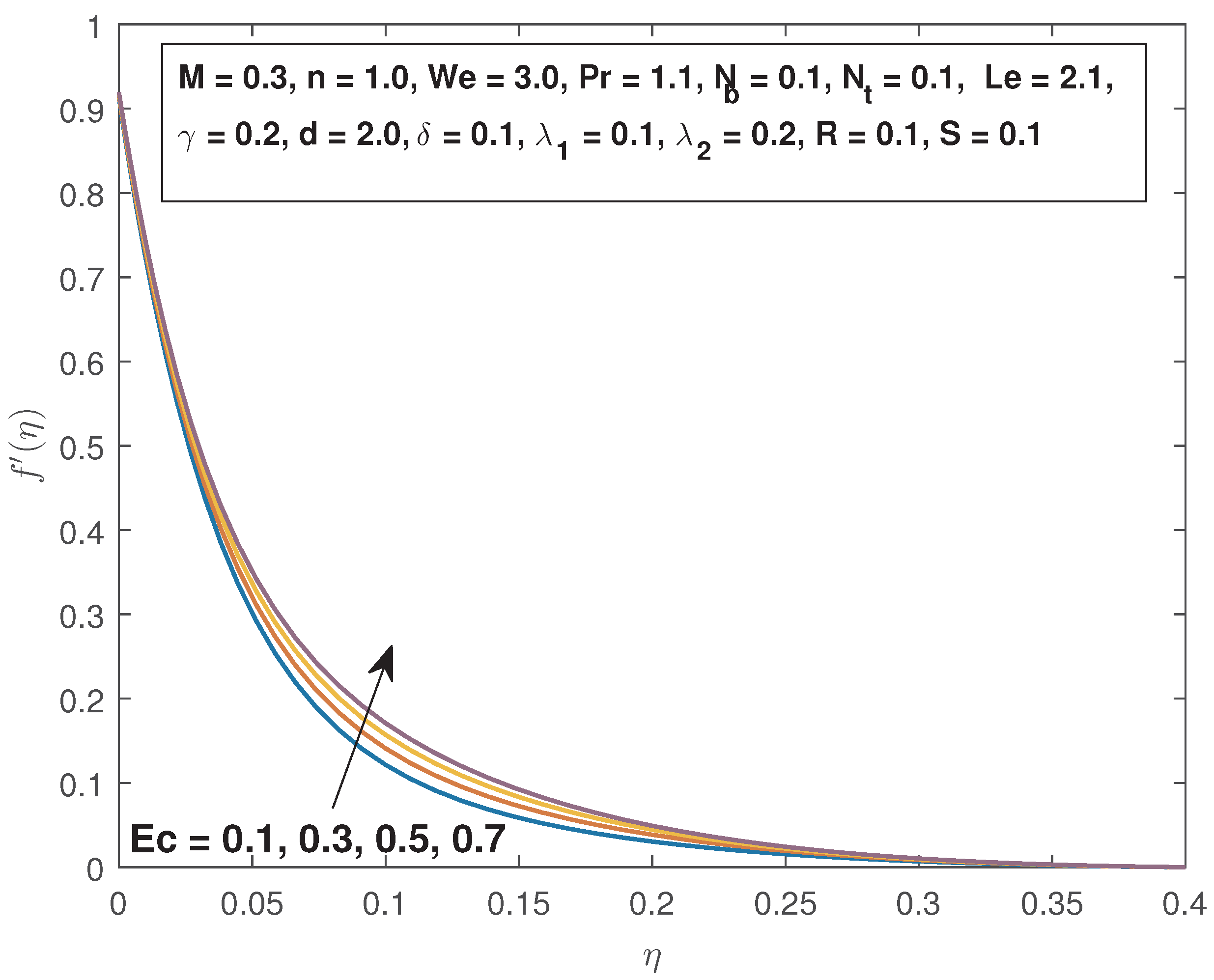 Mathematics 08 01148 g007 Mathematics 08 01148 g007