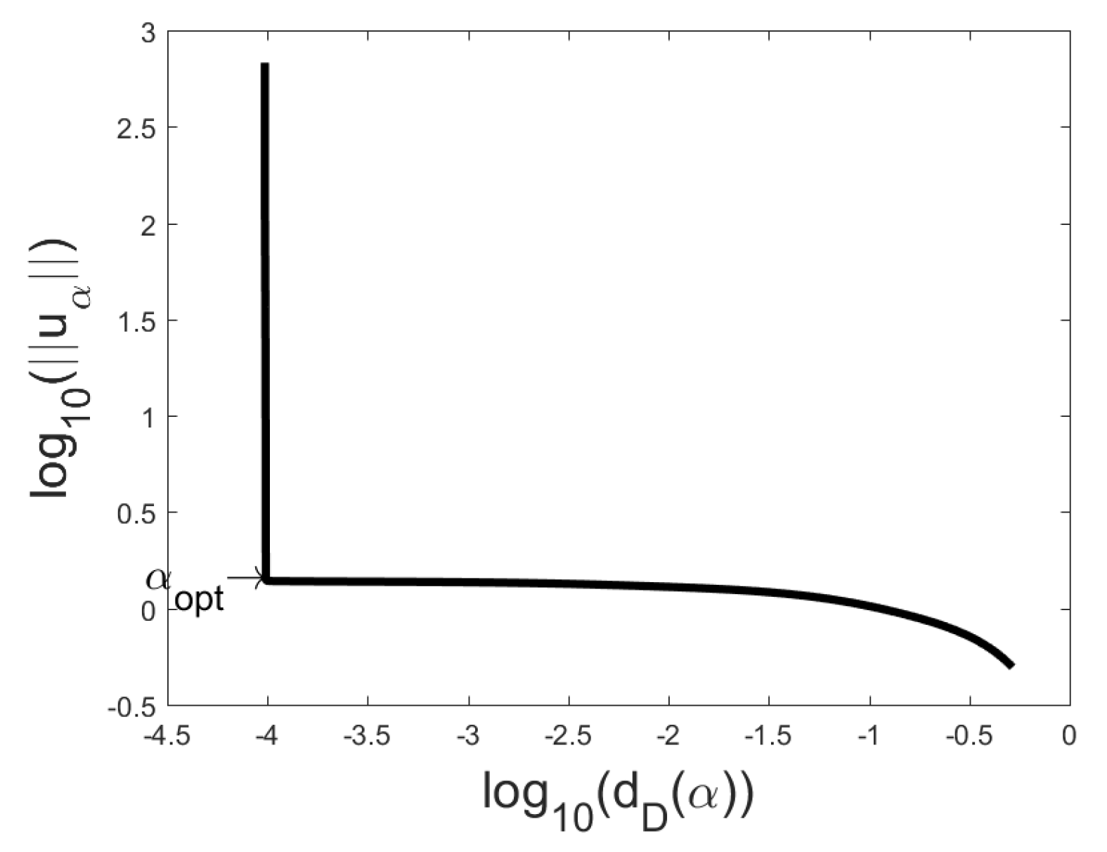 Mathematics 08 01166 g001