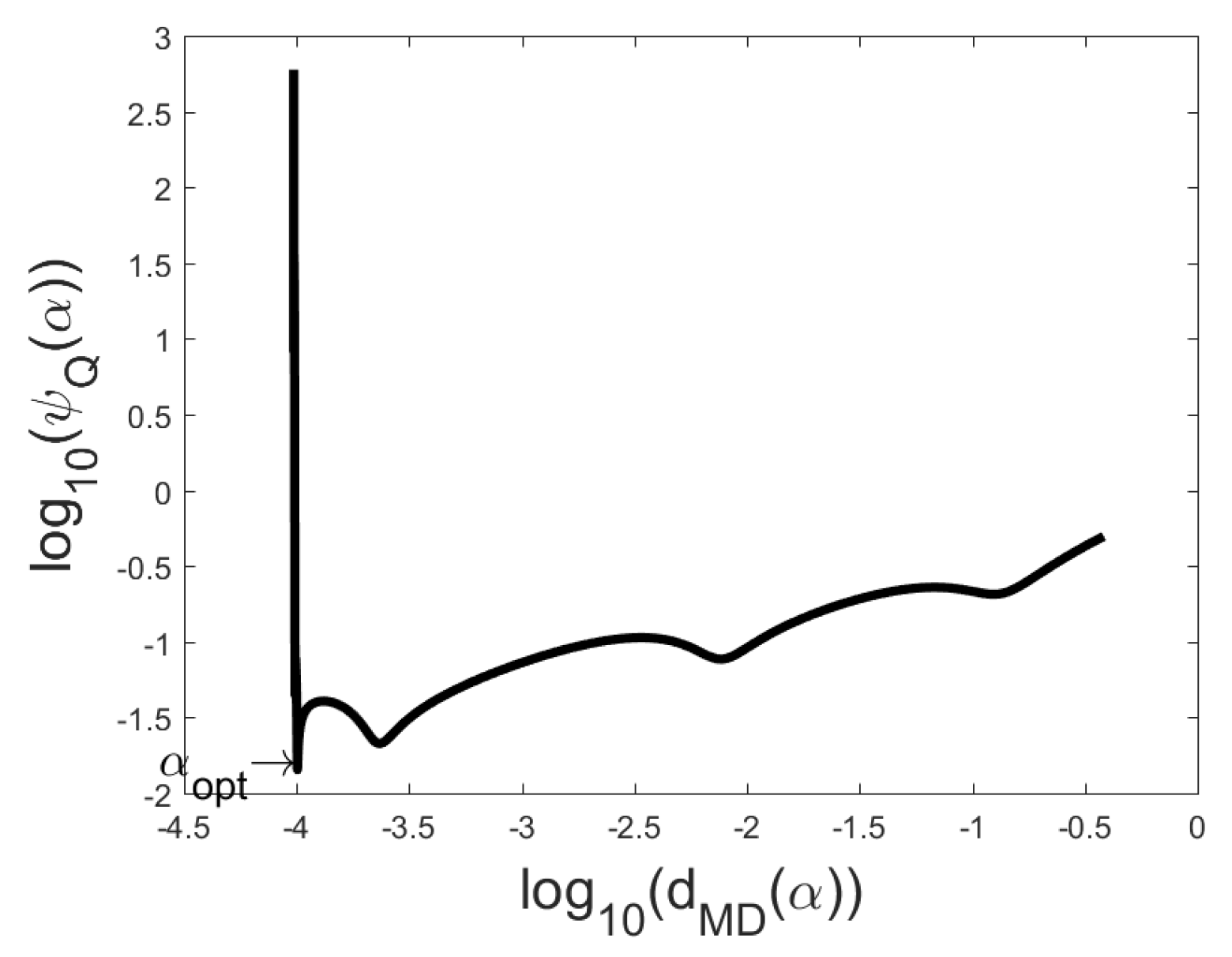 Mathematics 08 01166 g002