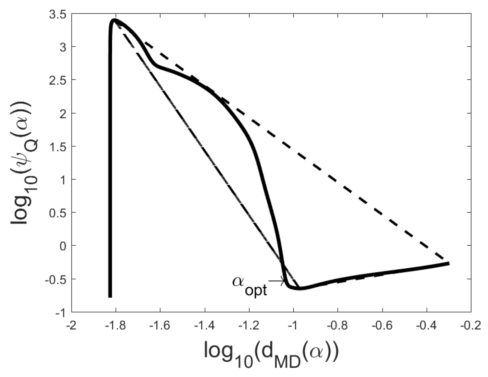 Mathematics 08 01166 g005