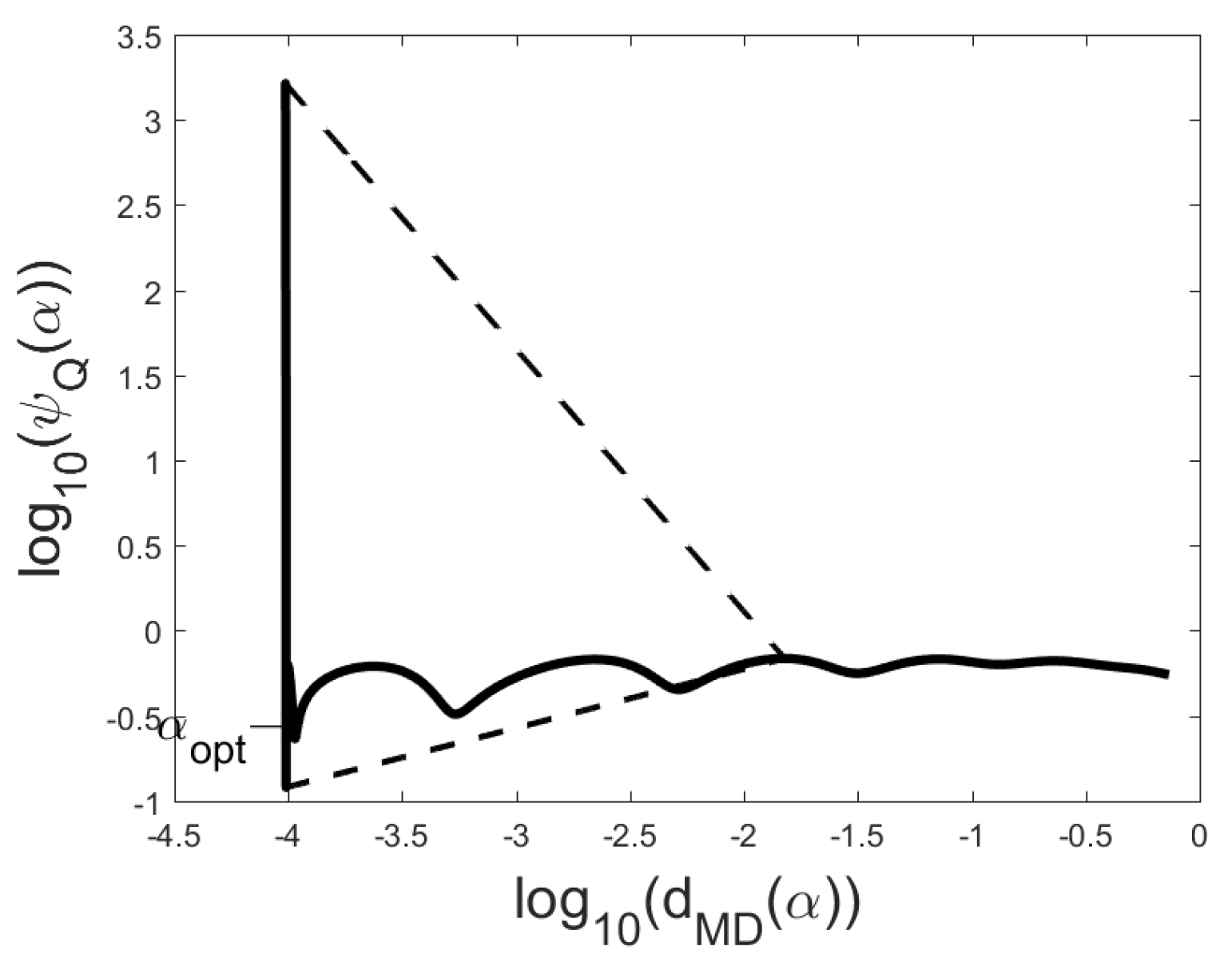 Mathematics 08 01166 g006