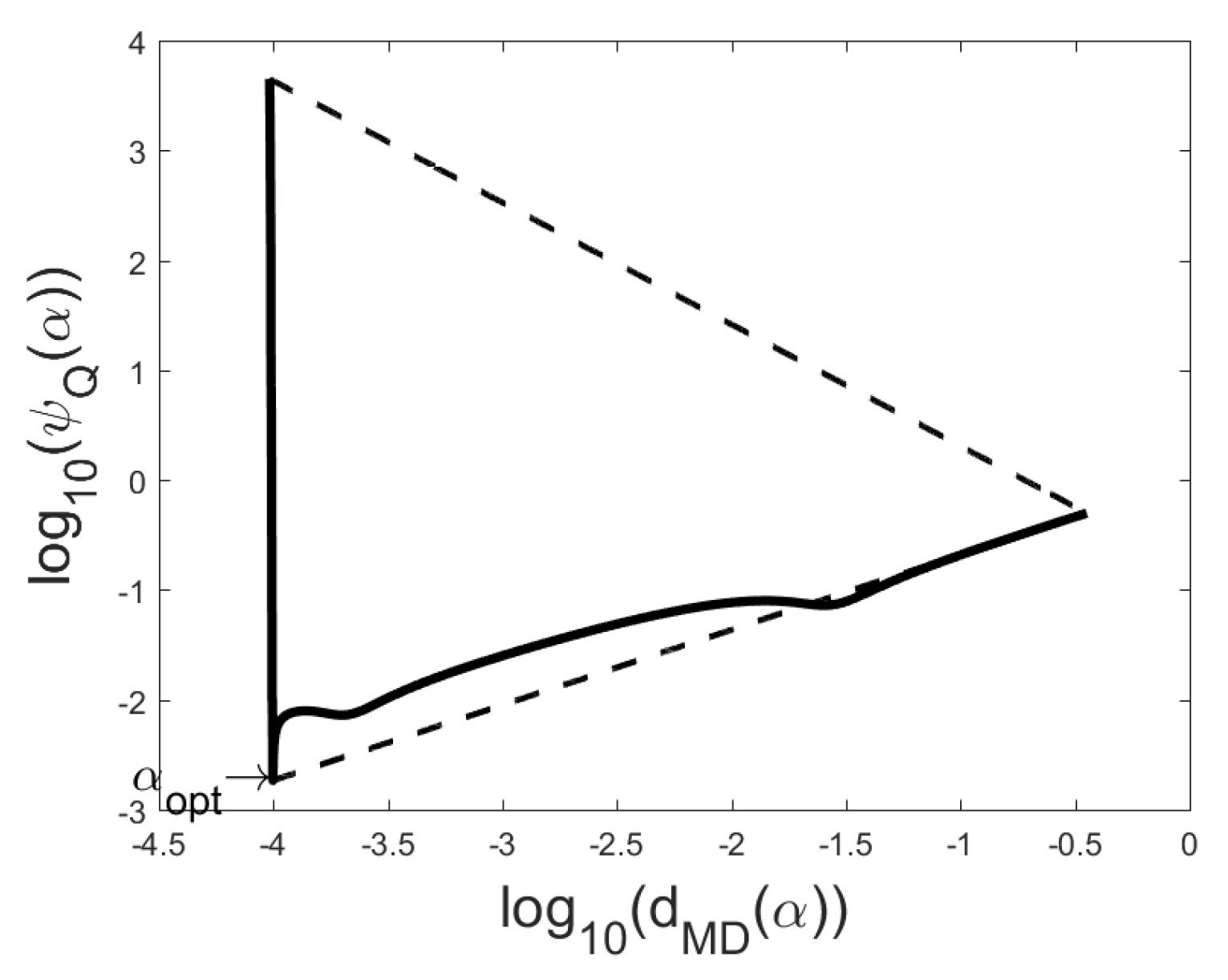 Mathematics 08 01166 g007