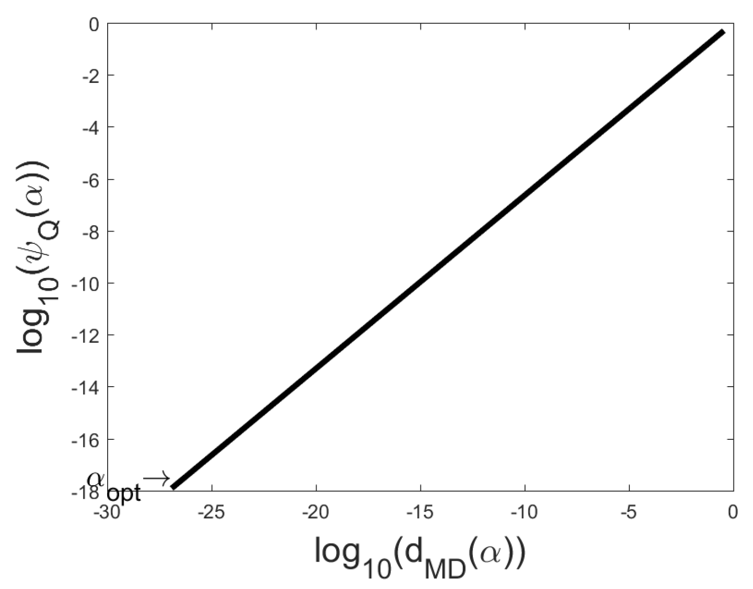Mathematics 08 01166 g008