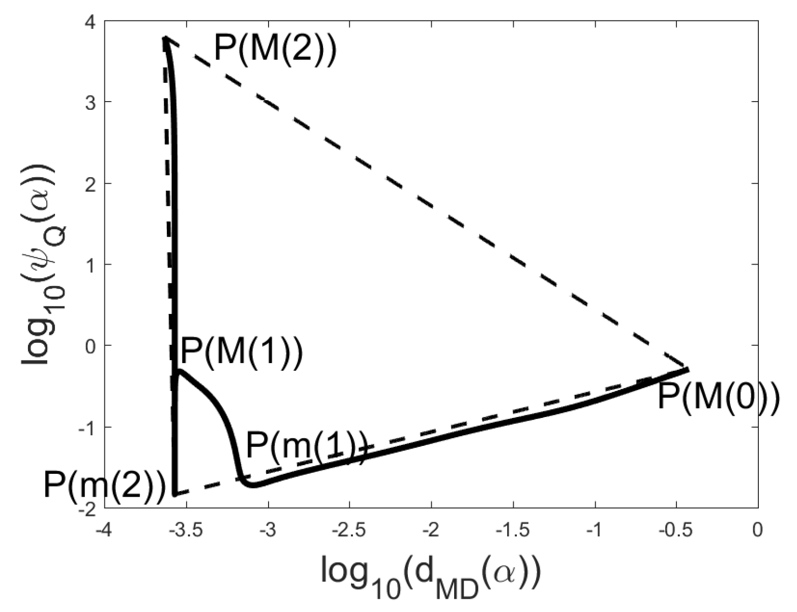 Mathematics 08 01166 g009