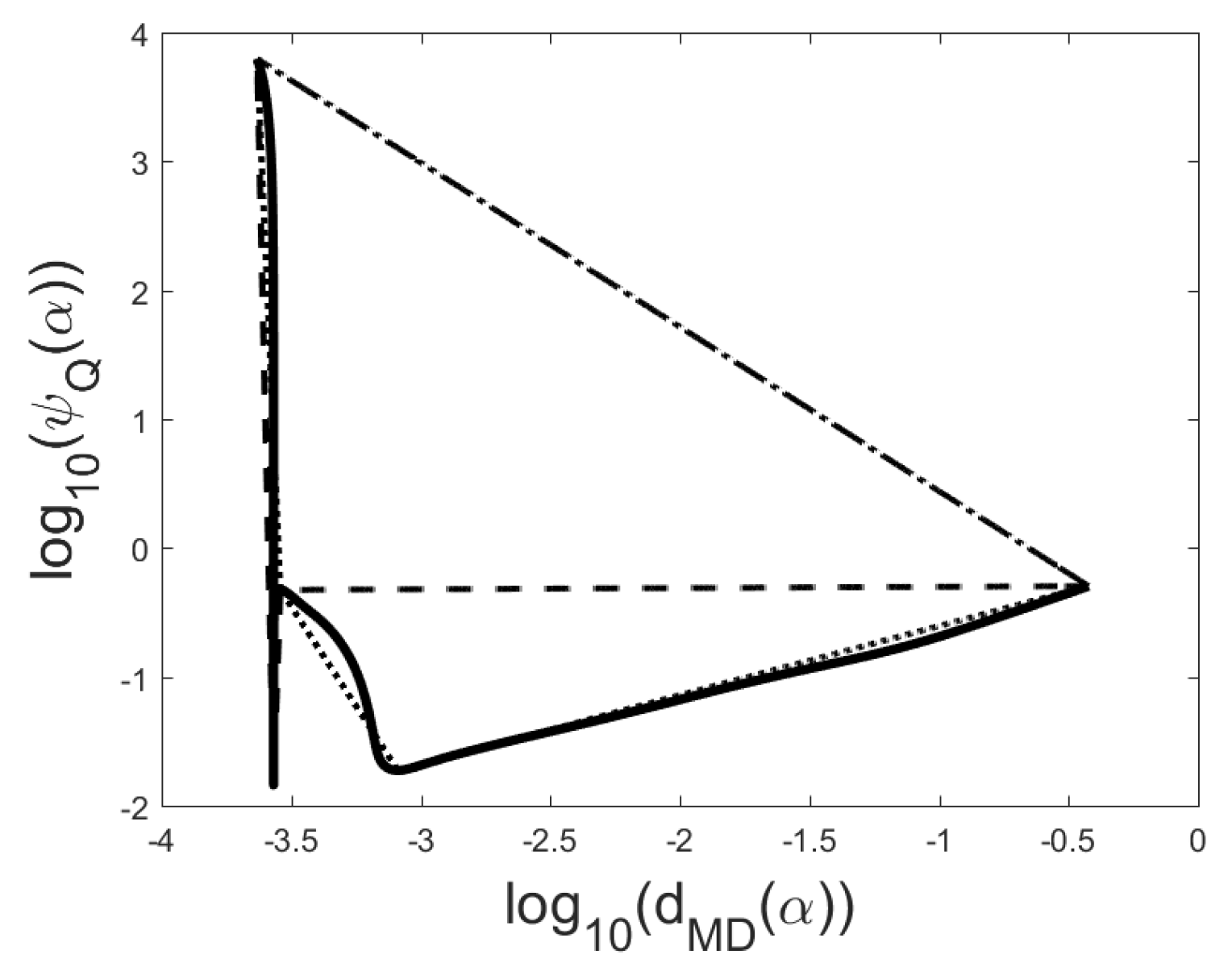 Mathematics 08 01166 g010