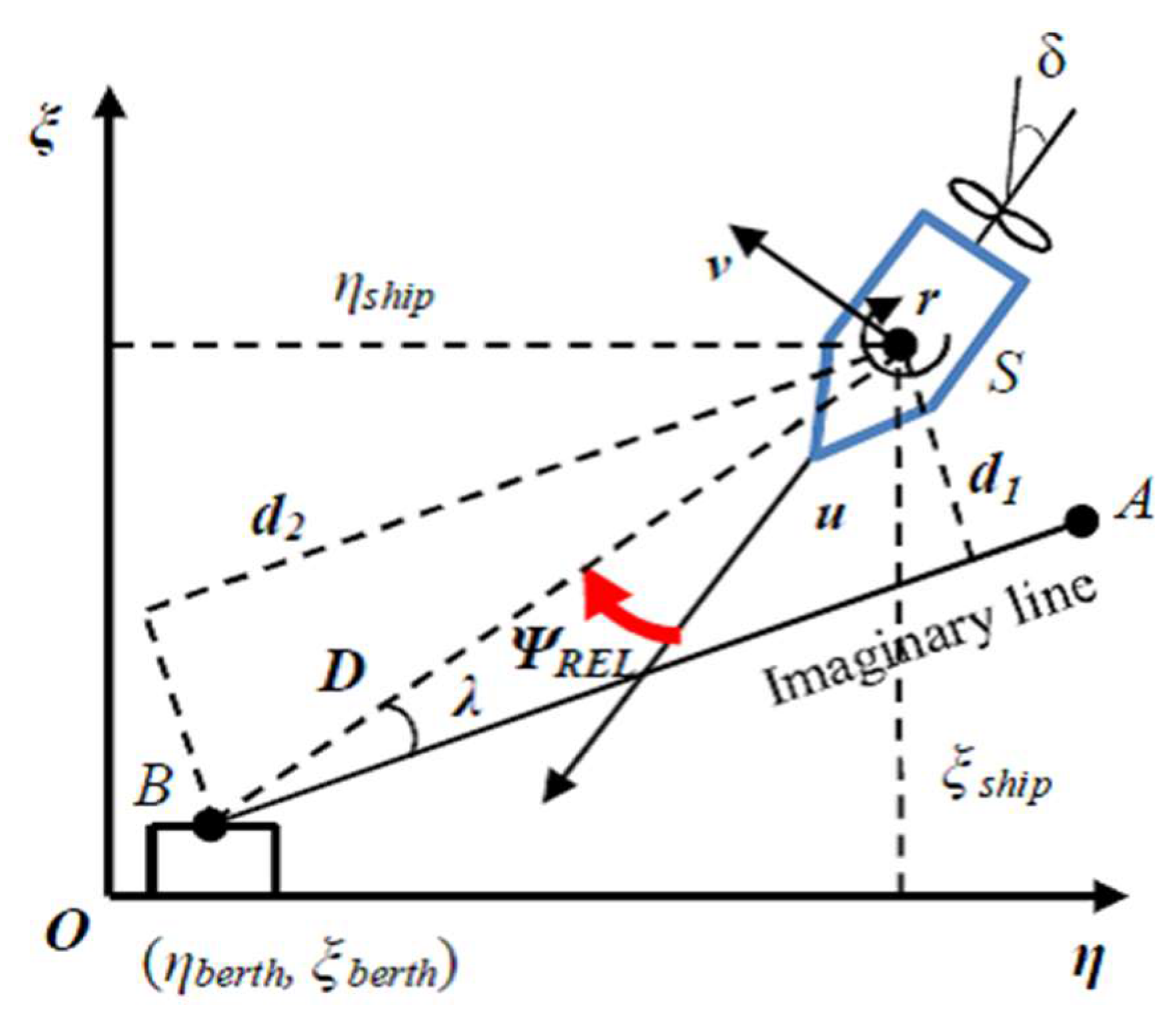 Mathematics 08 01167 g002 Mathematics 08 01167 g002