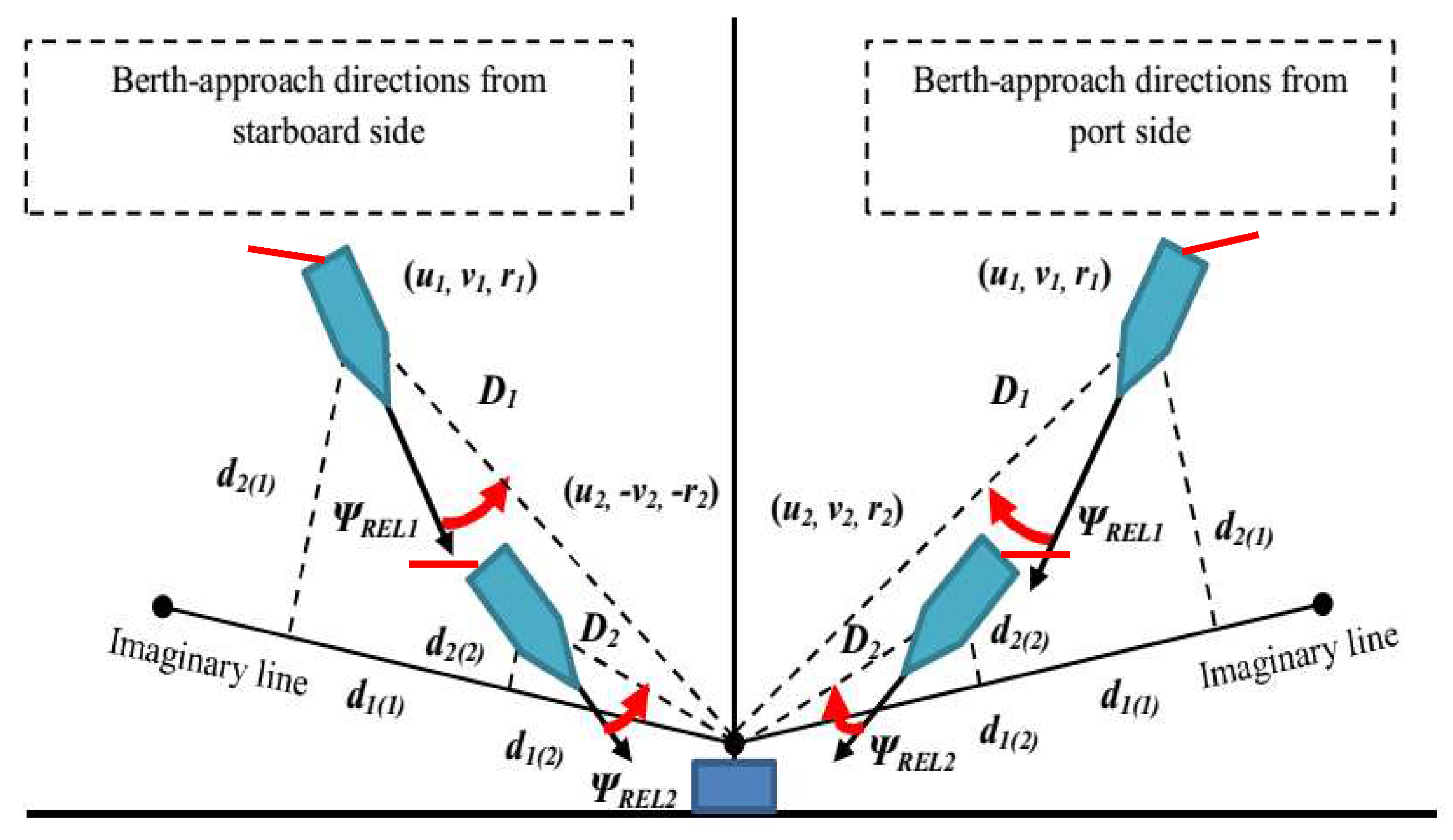 Mathematics 08 01167 g007 Mathematics 08 01167 g007
