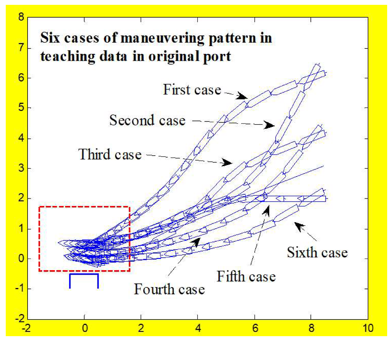 Mathematics 08 01167 g008 Mathematics 08 01167 g008