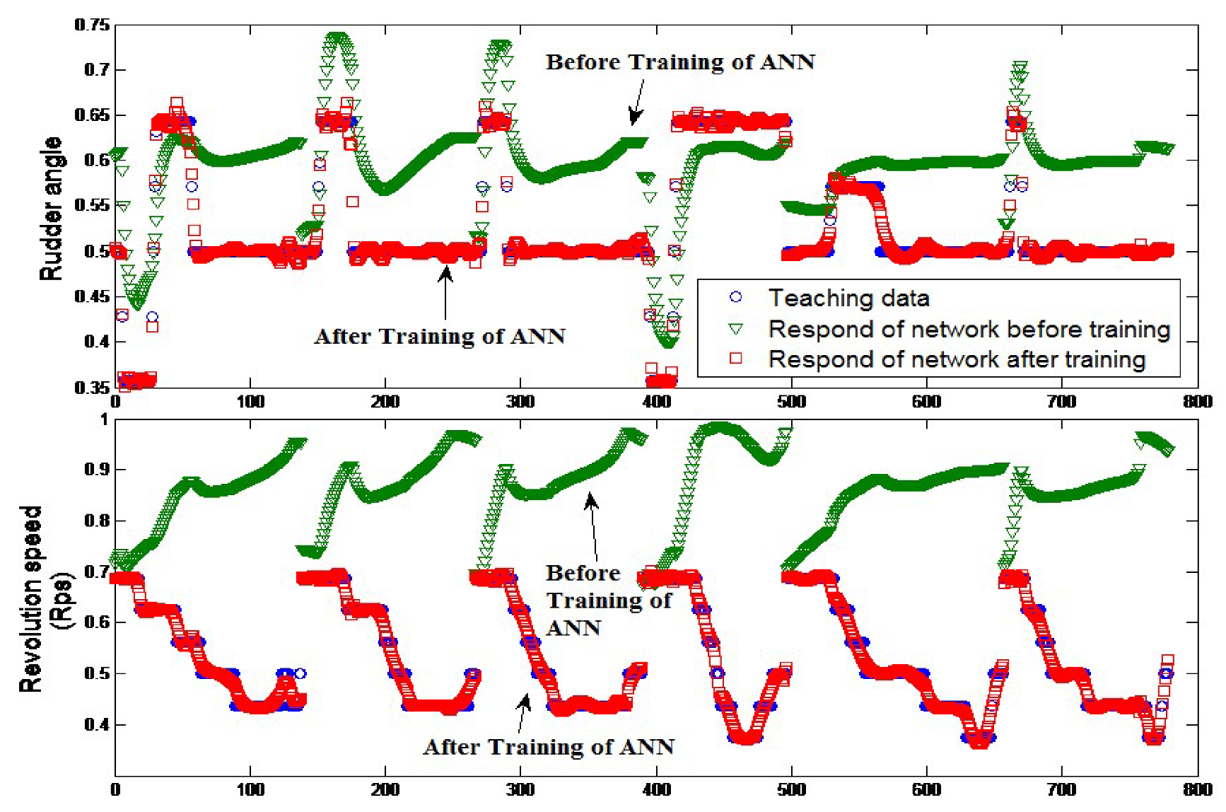 Mathematics 08 01167 g009 Mathematics 08 01167 g009