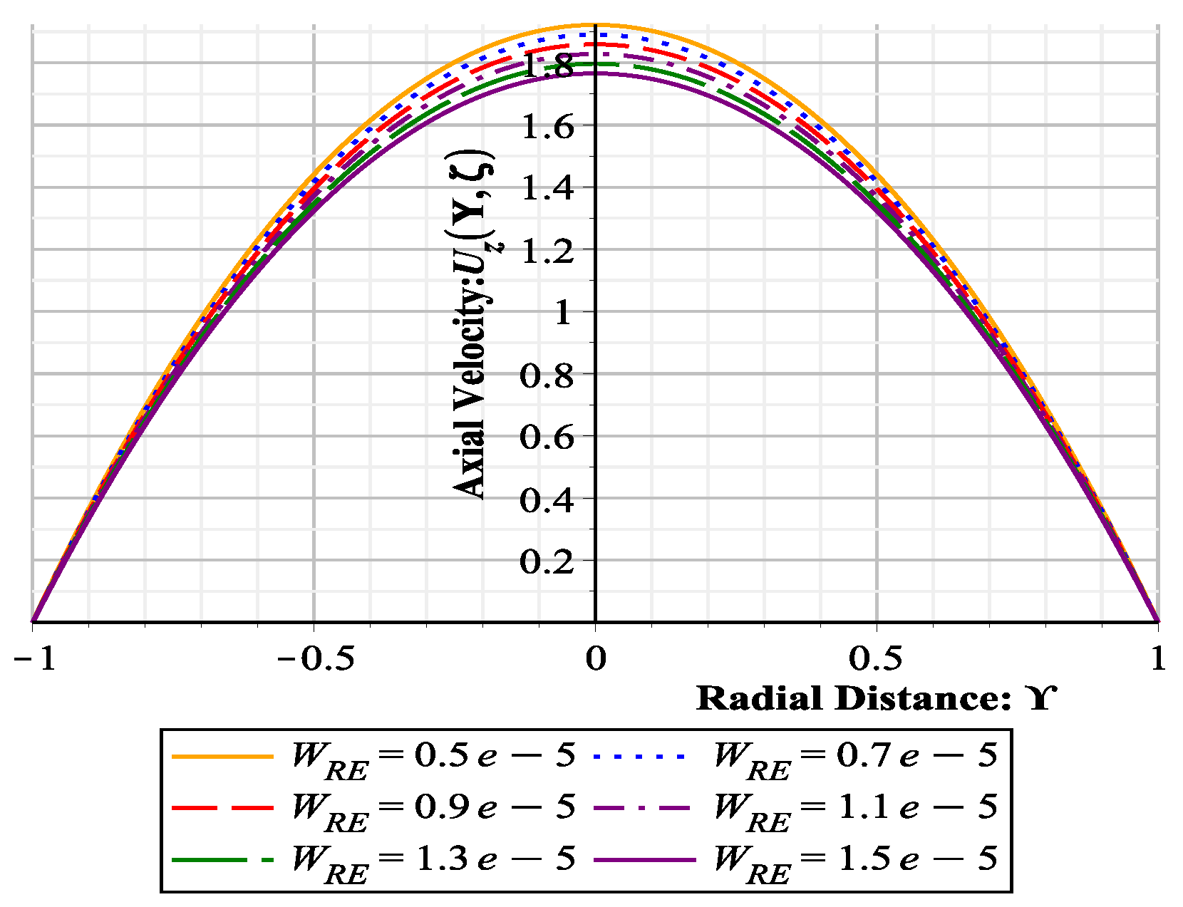 Mathematics 08 01170 g001 Mathematics 08 01170 g001