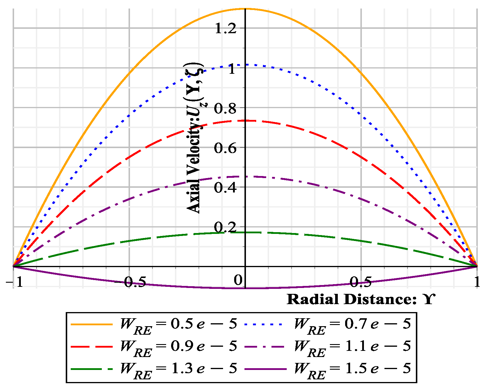 Mathematics 08 01170 g003 Mathematics 08 01170 g003