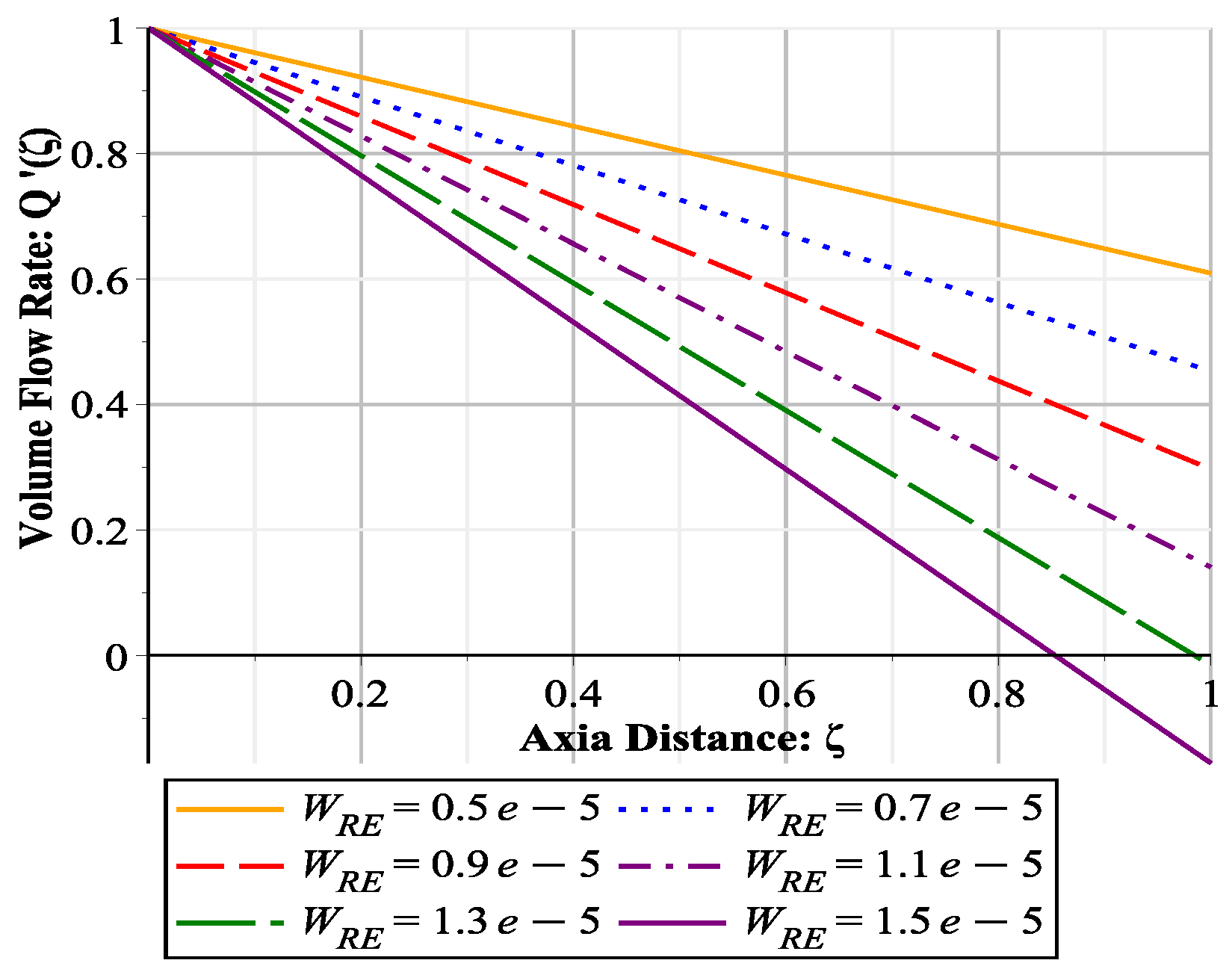 Mathematics 08 01170 g004 Mathematics 08 01170 g004