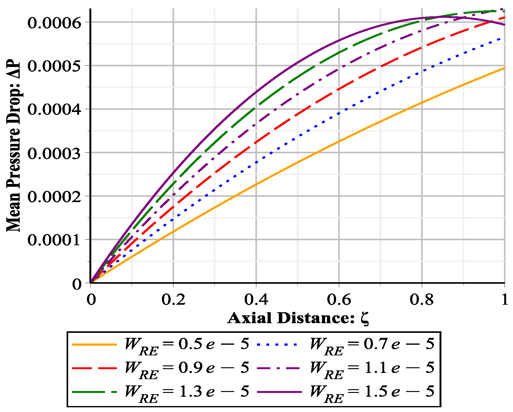 Mathematics 08 01170 g006 Mathematics 08 01170 g006