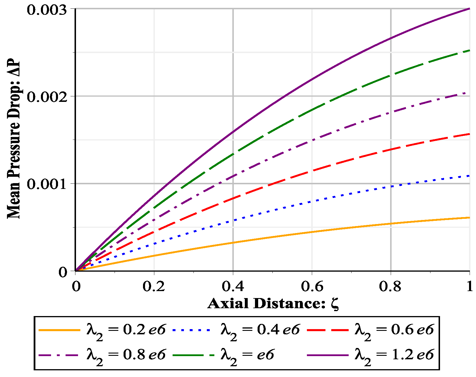 Mathematics 08 01170 g007 Mathematics 08 01170 g007