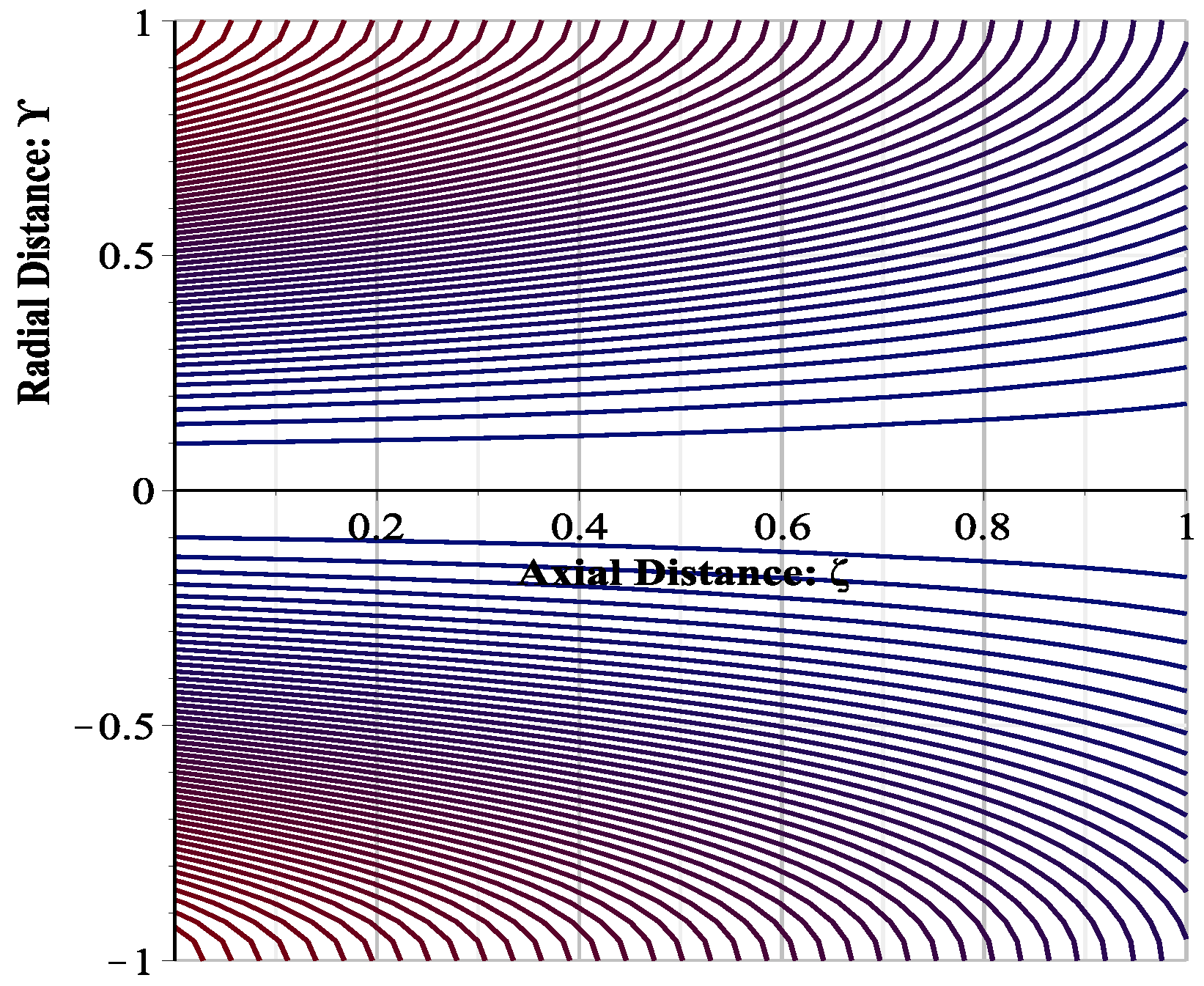 Mathematics 08 01170 g009 Mathematics 08 01170 g009