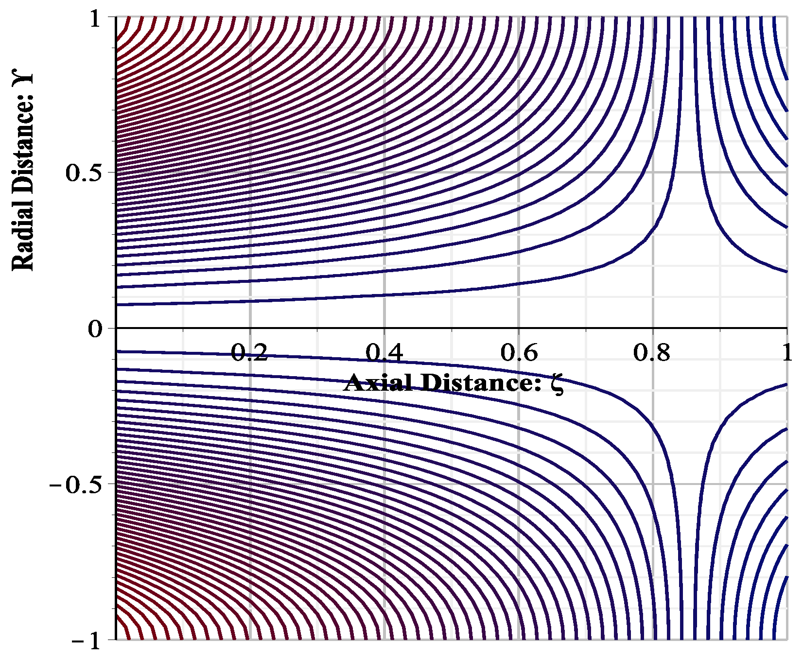 Mathematics 08 01170 g011 Mathematics 08 01170 g011