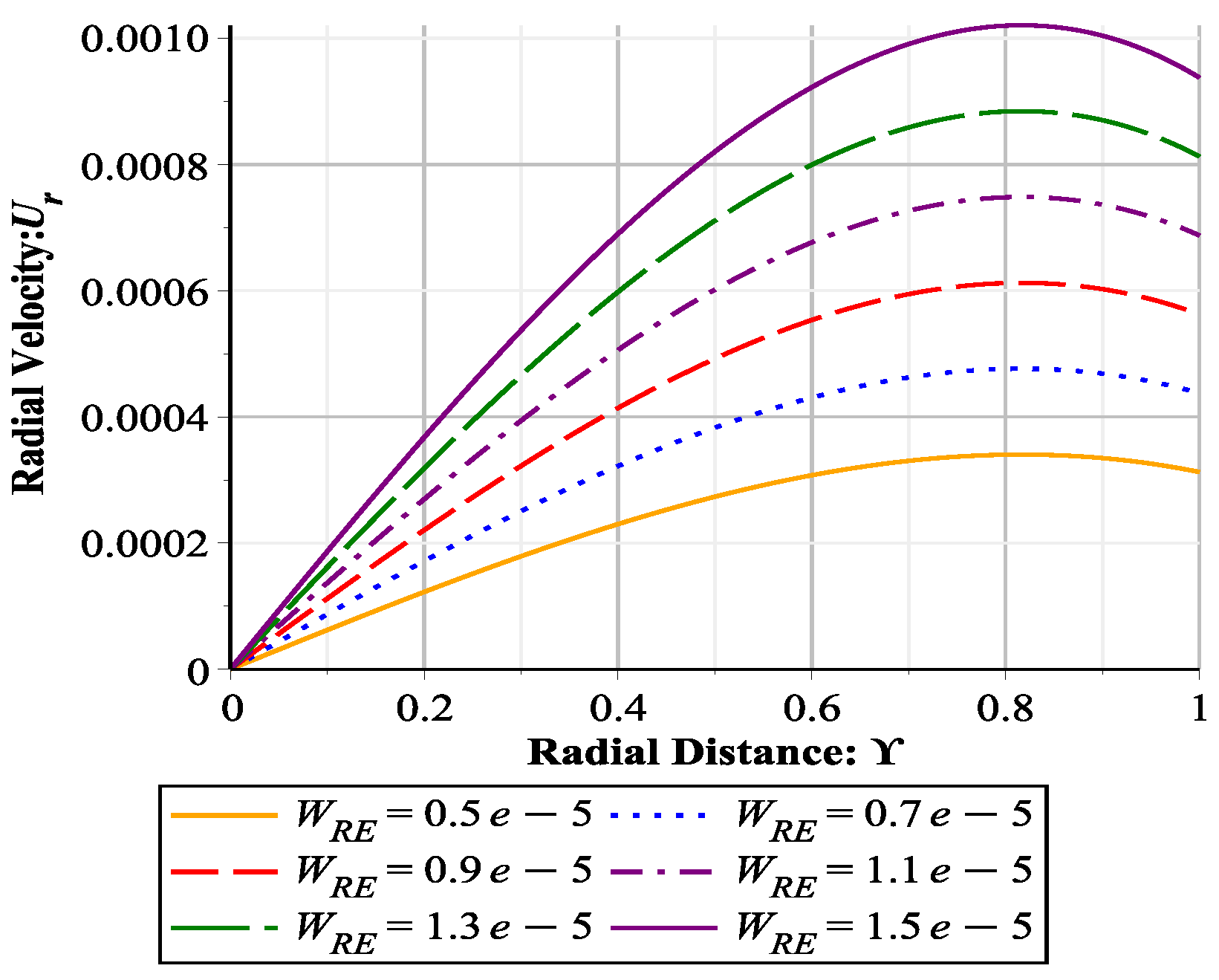 Mathematics 08 01170 g012 Mathematics 08 01170 g012