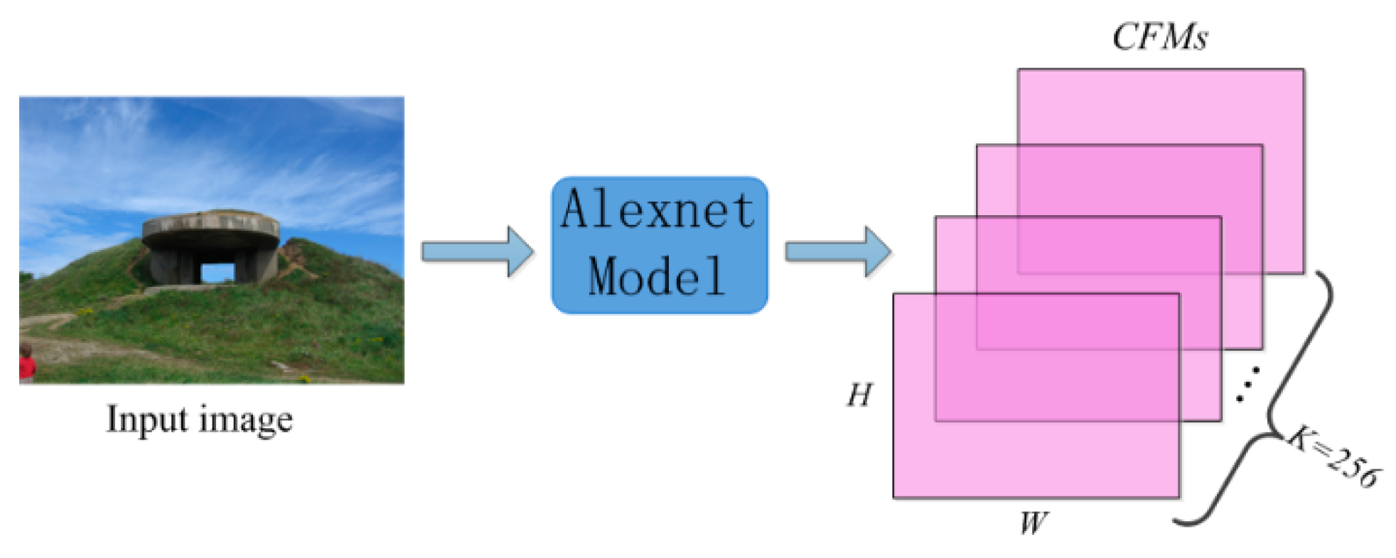 Mathematics 08 01172 g003