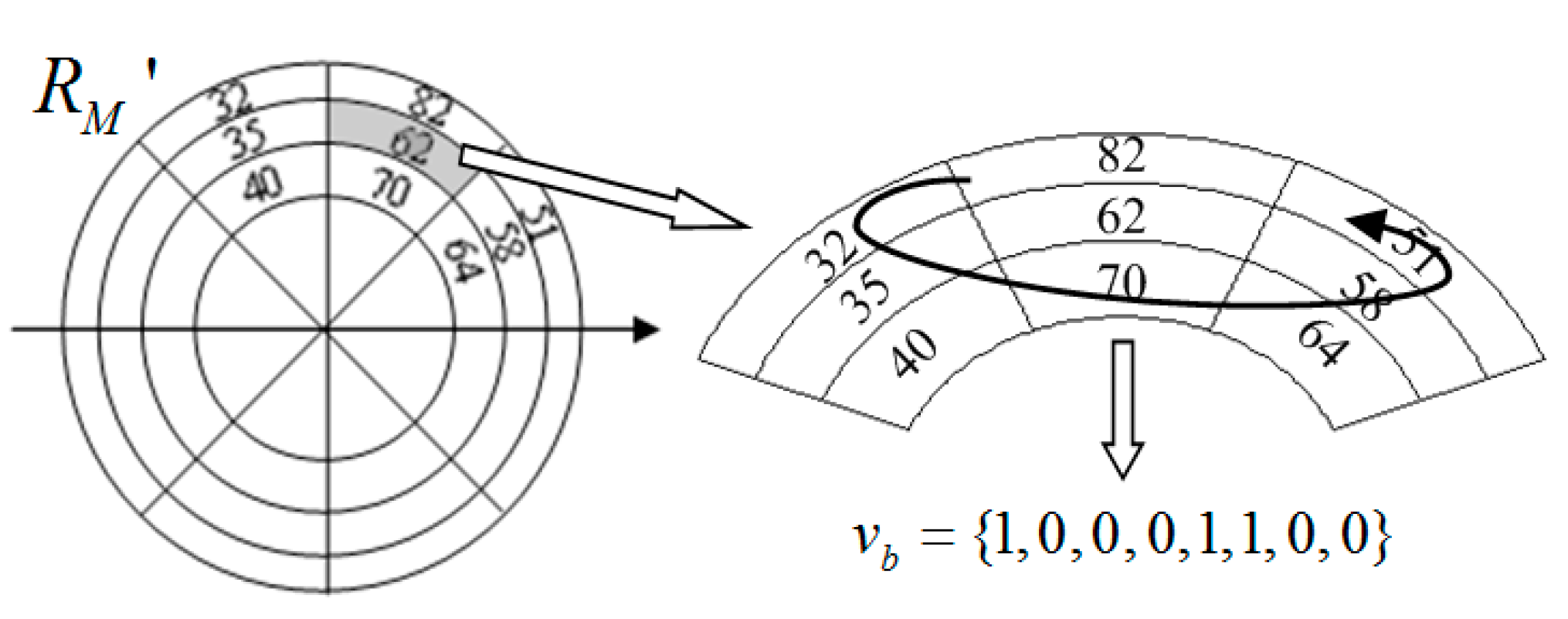 Mathematics 08 01172 g005