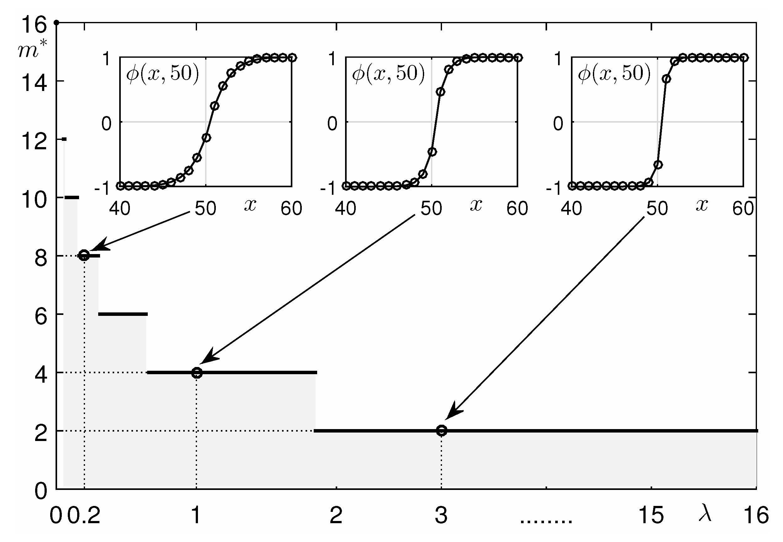 Mathematics 08 01173 g003