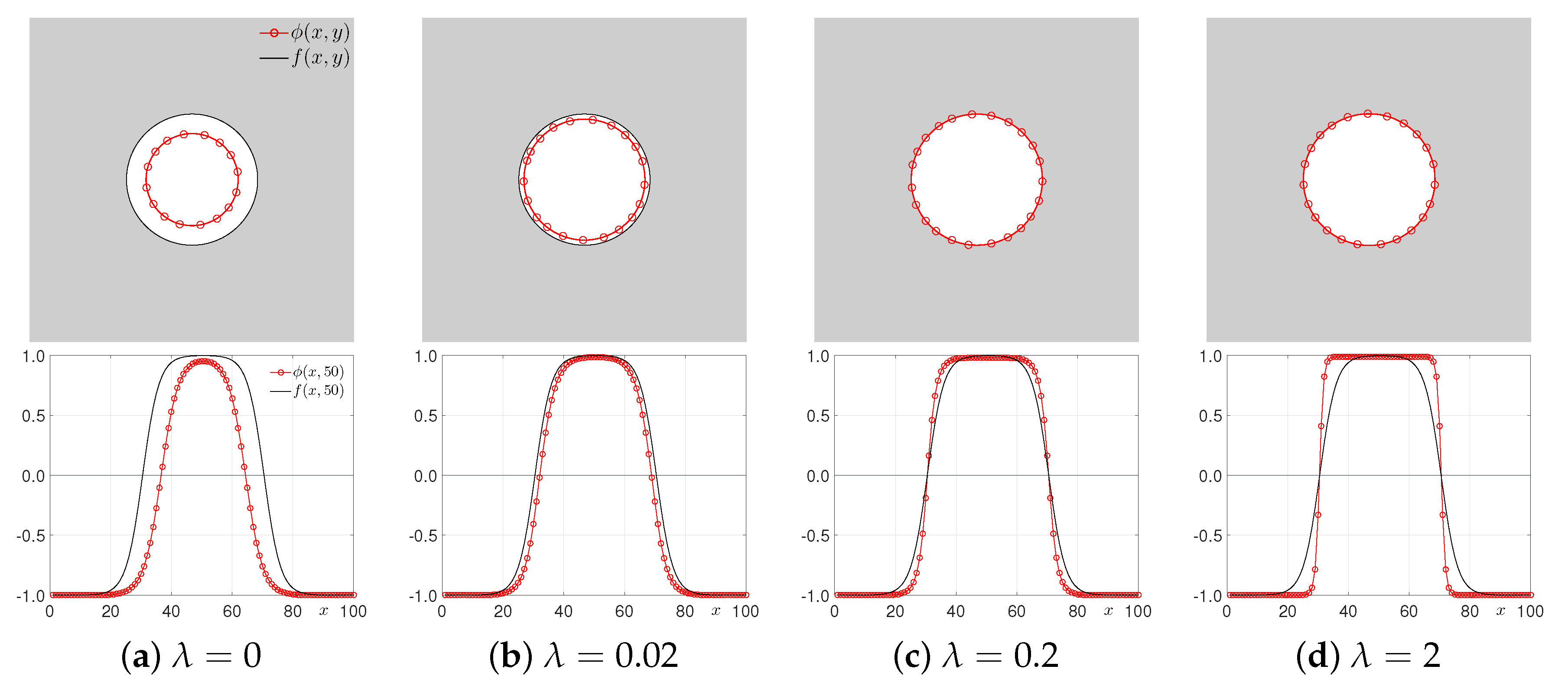 Mathematics 08 01173 g004