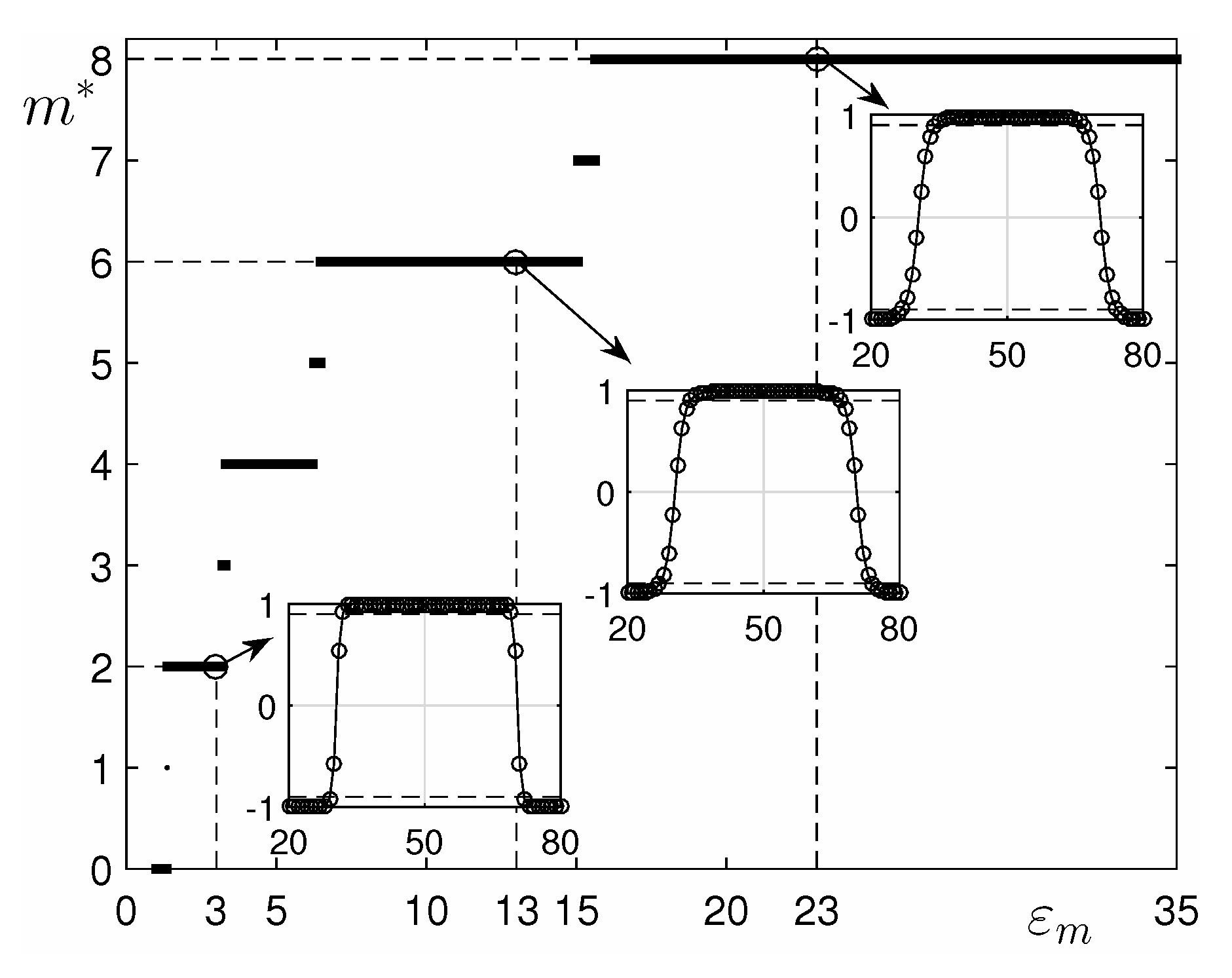 Mathematics 08 01173 g005