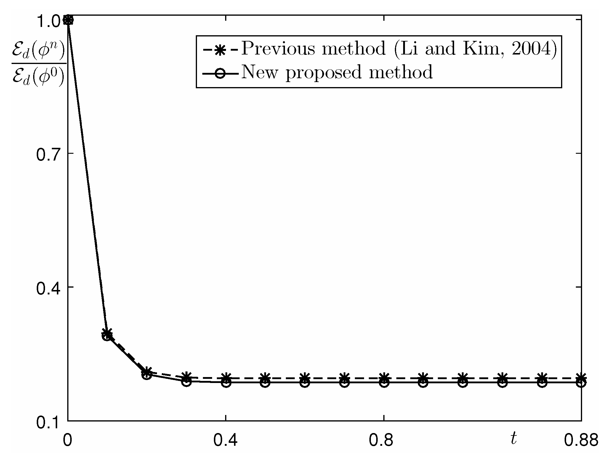 Mathematics 08 01173 g013