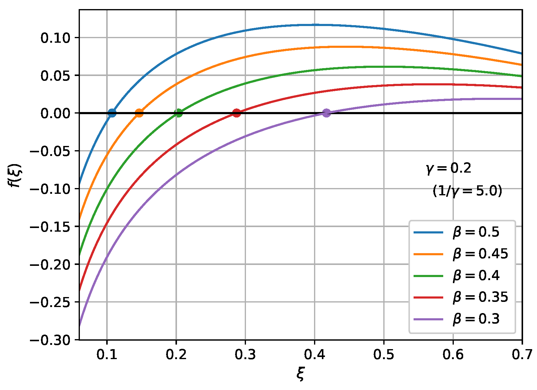 Mathematics 08 01174 g006