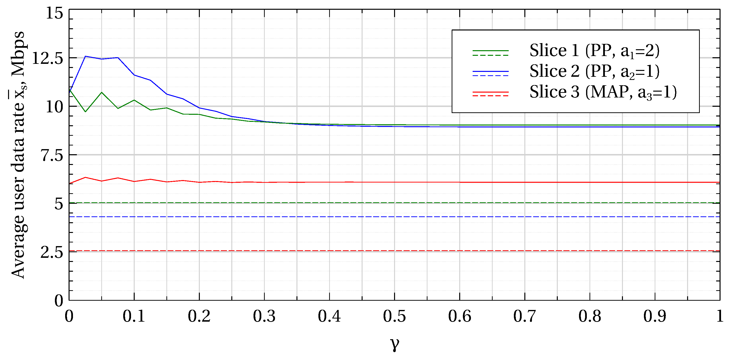 Mathematics 08 01177 g002