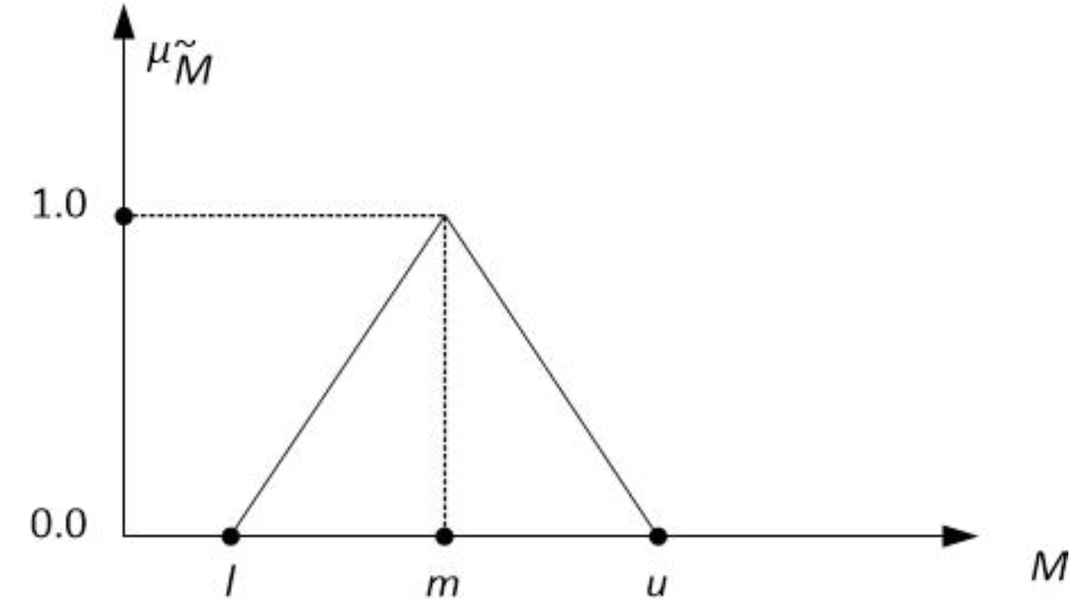 Mathematics 08 01178 g002