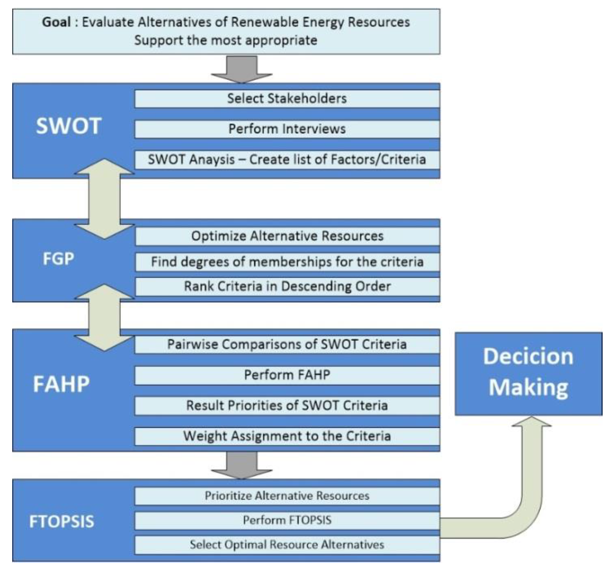 Mathematics 08 01178 g004