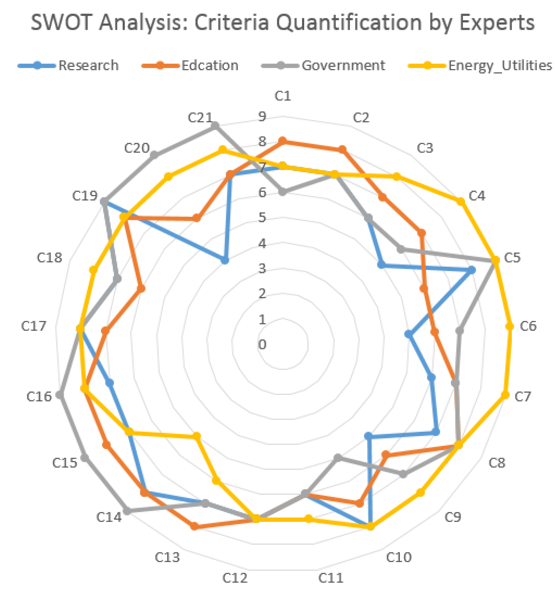 Mathematics 08 01178 g006