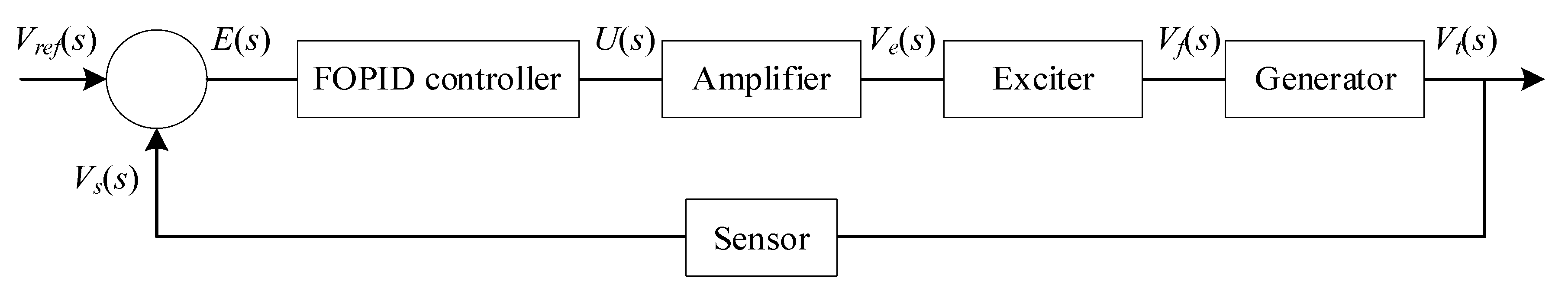 Mathematics 08 01182 g001