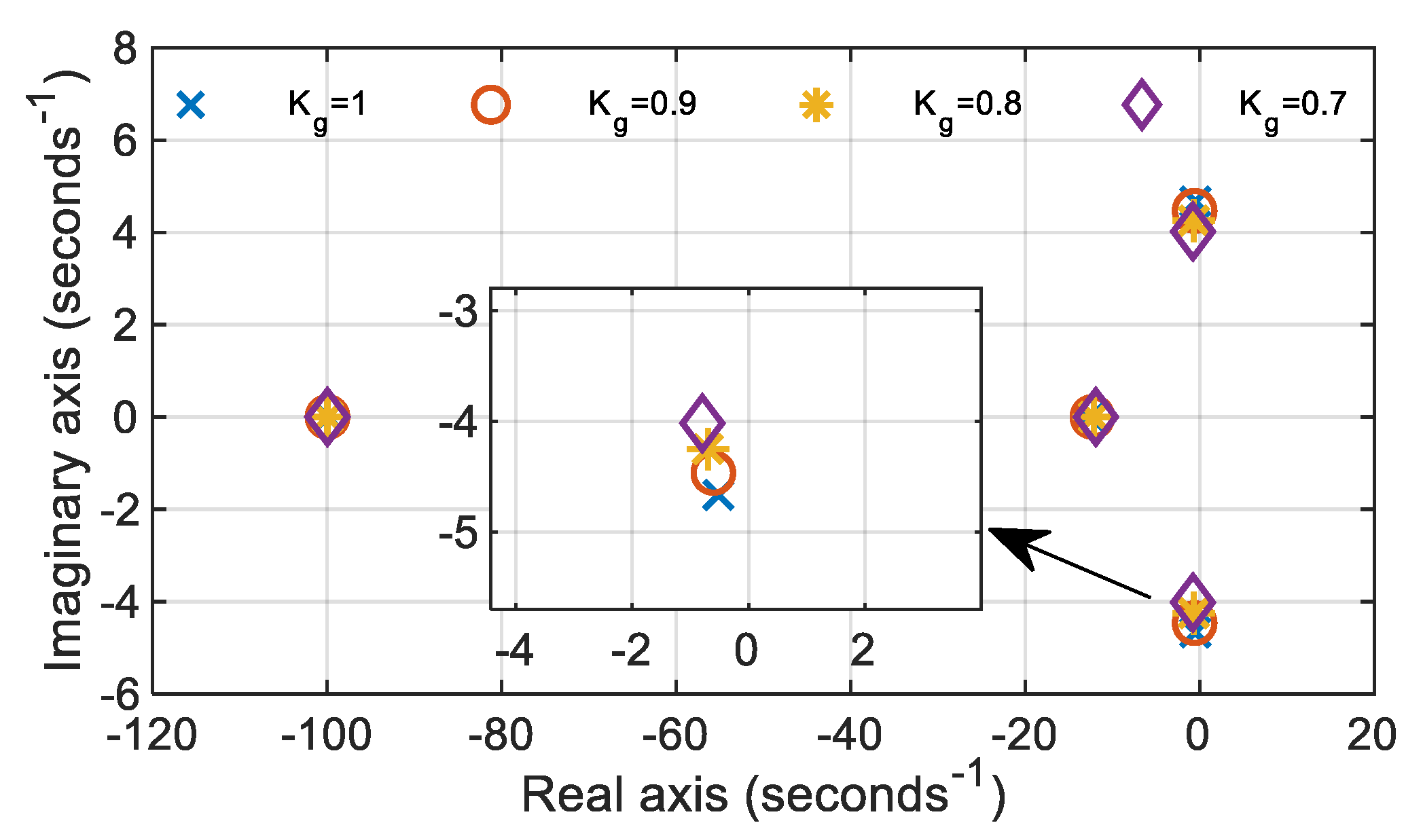 Mathematics 08 01182 g004