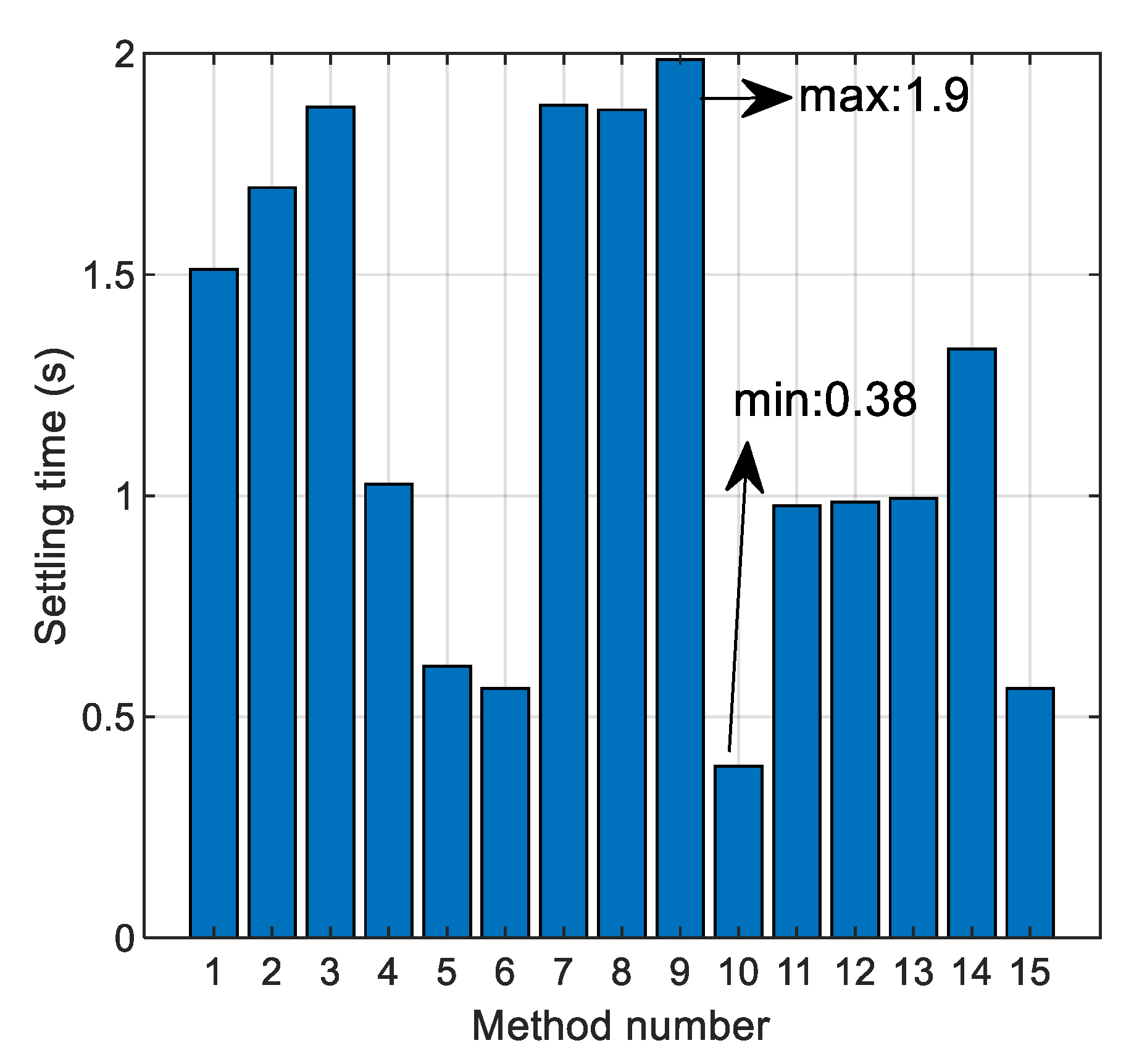 Mathematics 08 01182 g007