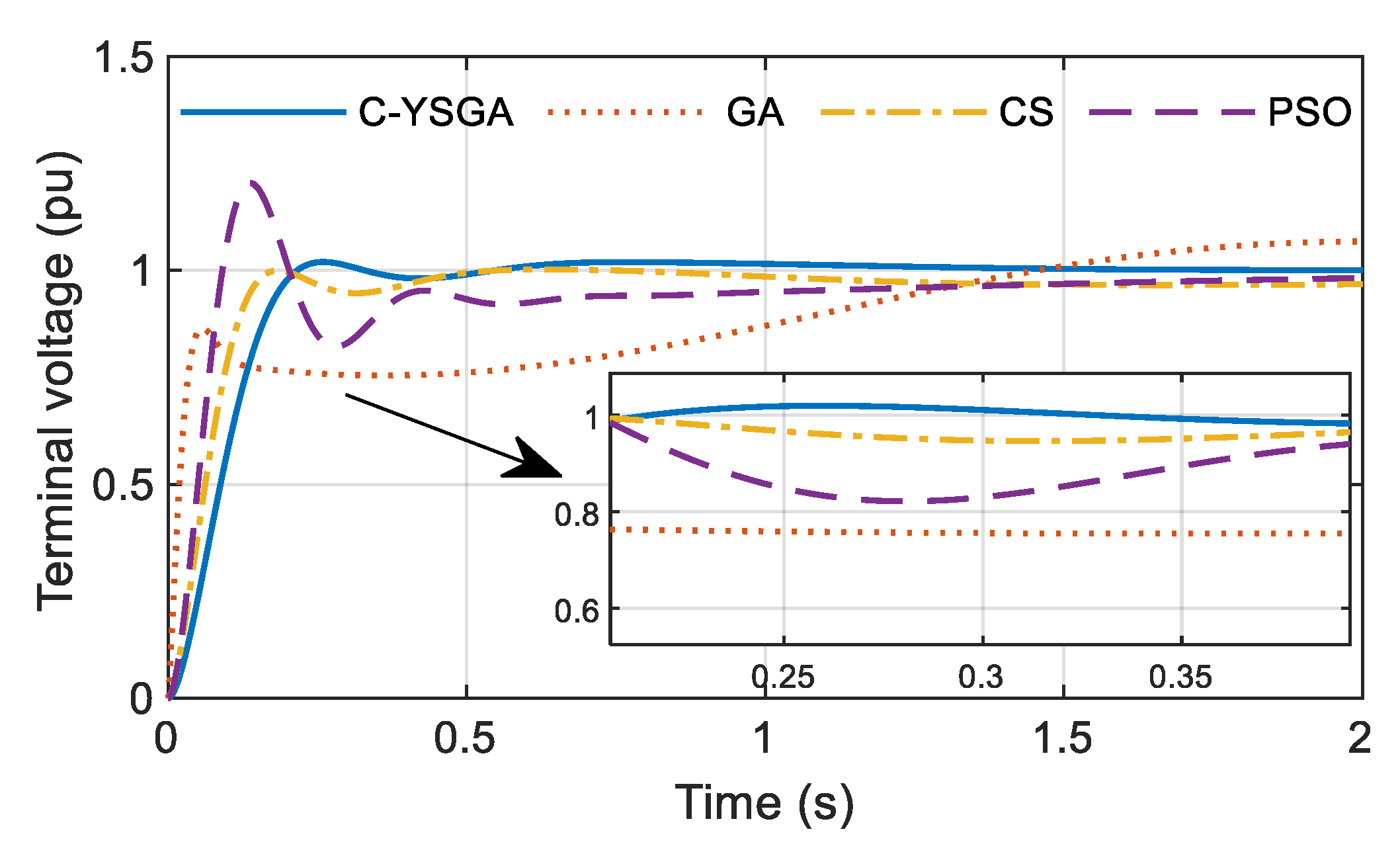 Mathematics 08 01182 g012