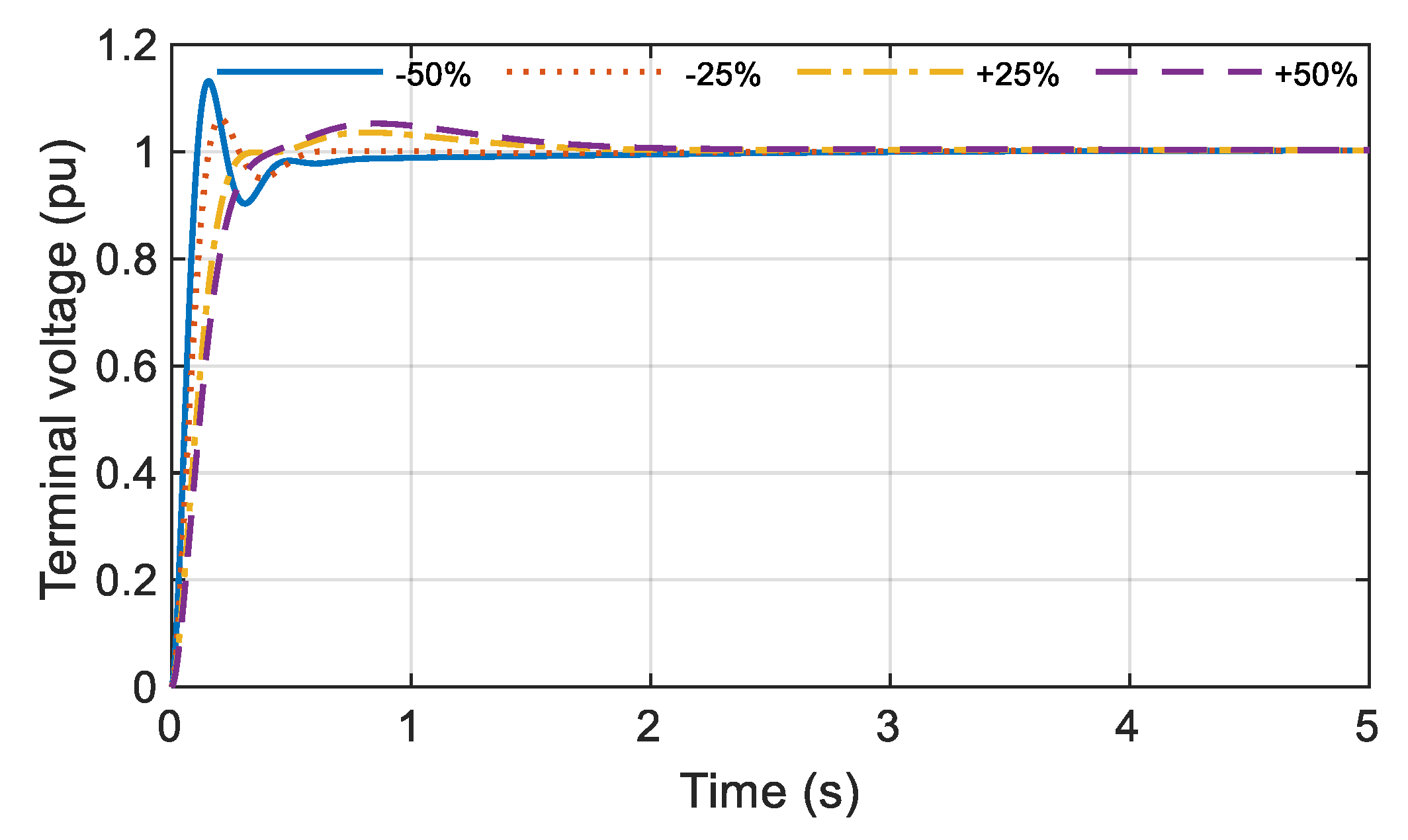 Mathematics 08 01182 g015
